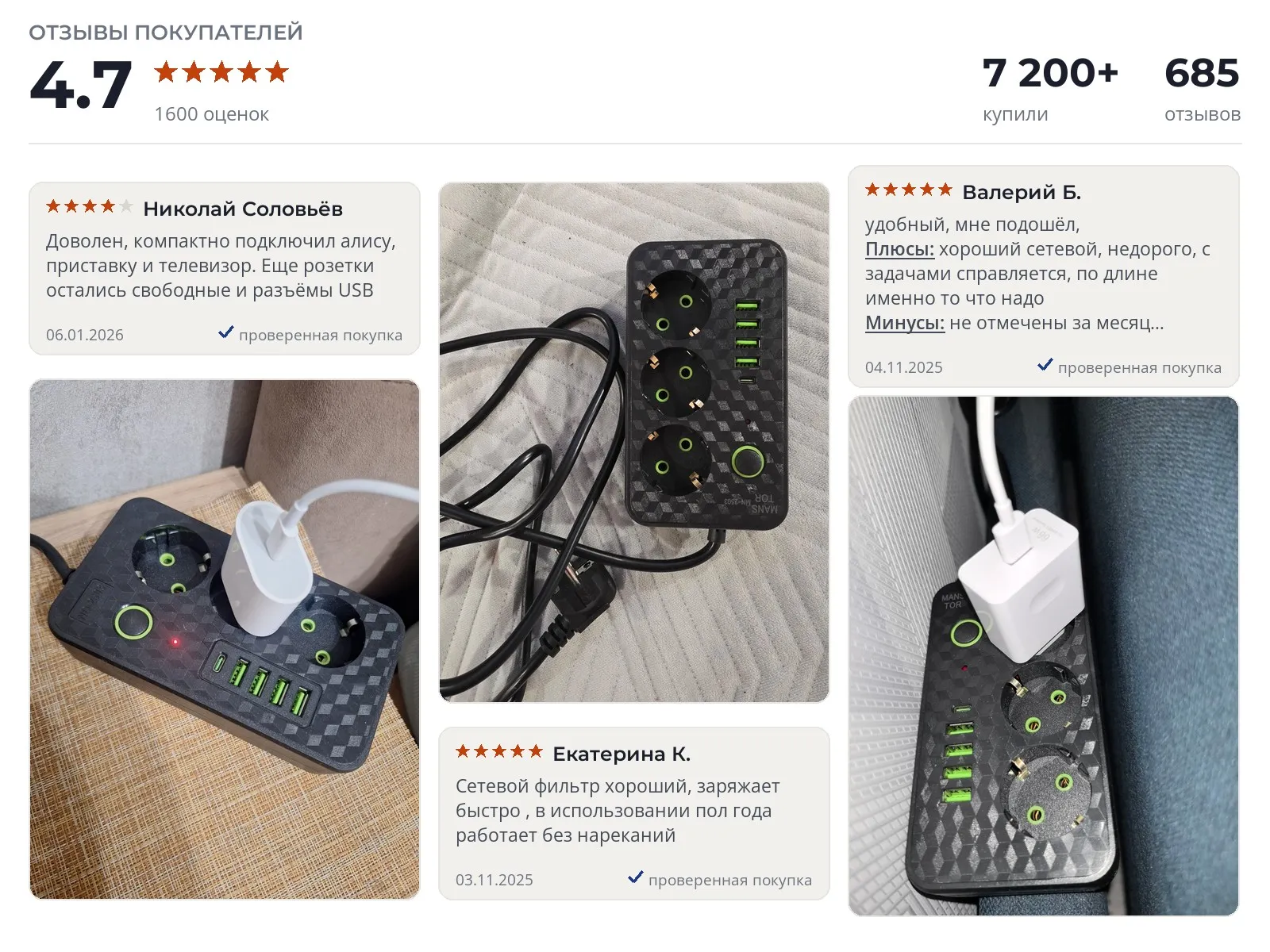 Сетевой фильтр Oishop - реальные фото и отзывы покупателей