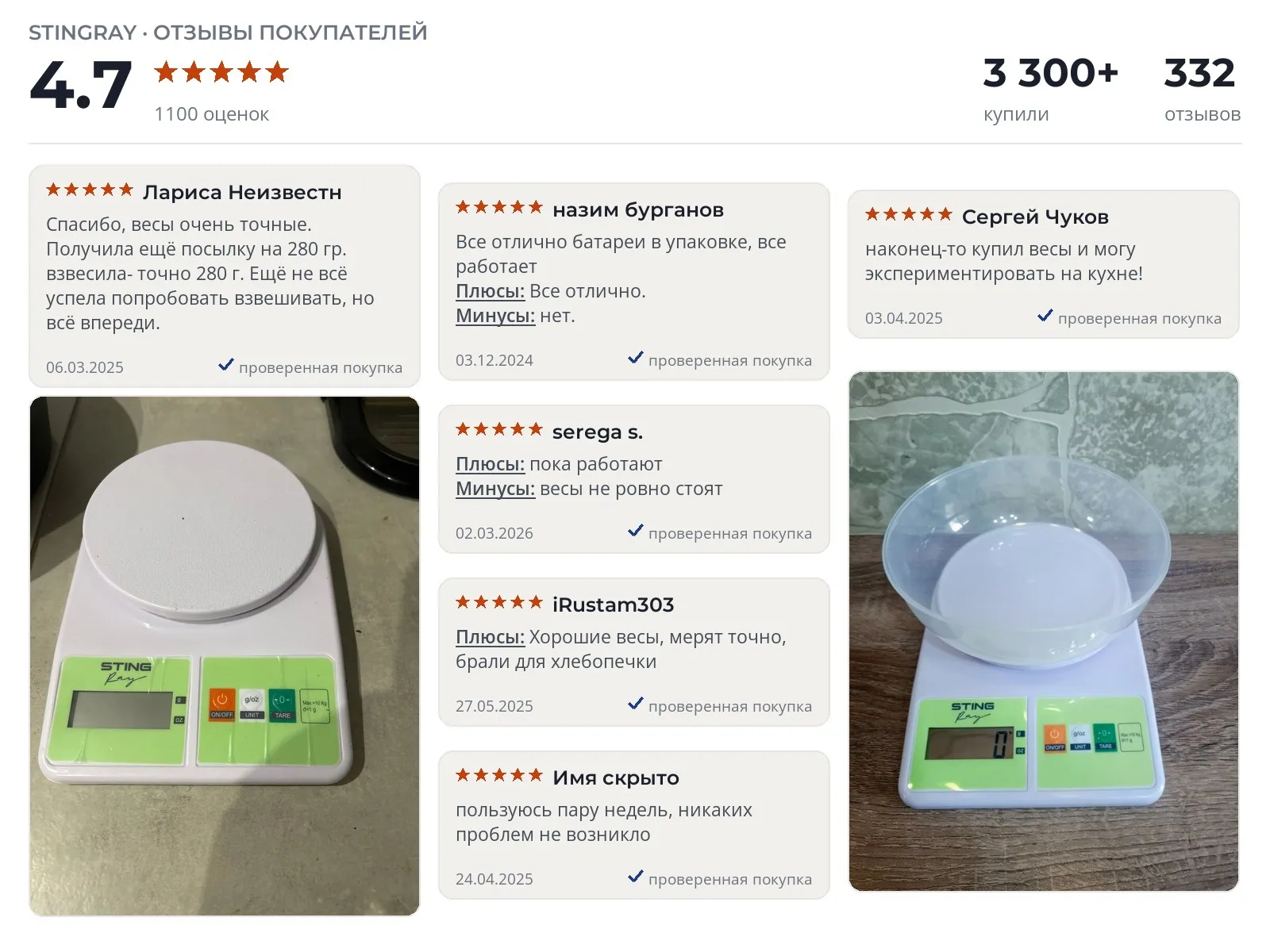 Кухонные весы Stingray ST-SC5109A - реальные фото и отзывы покупателей
