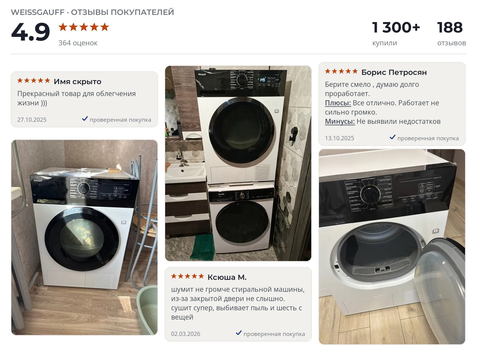 Сушильная машина Weissgauff WD 6128 B - реальные фото и отзывы покупателей