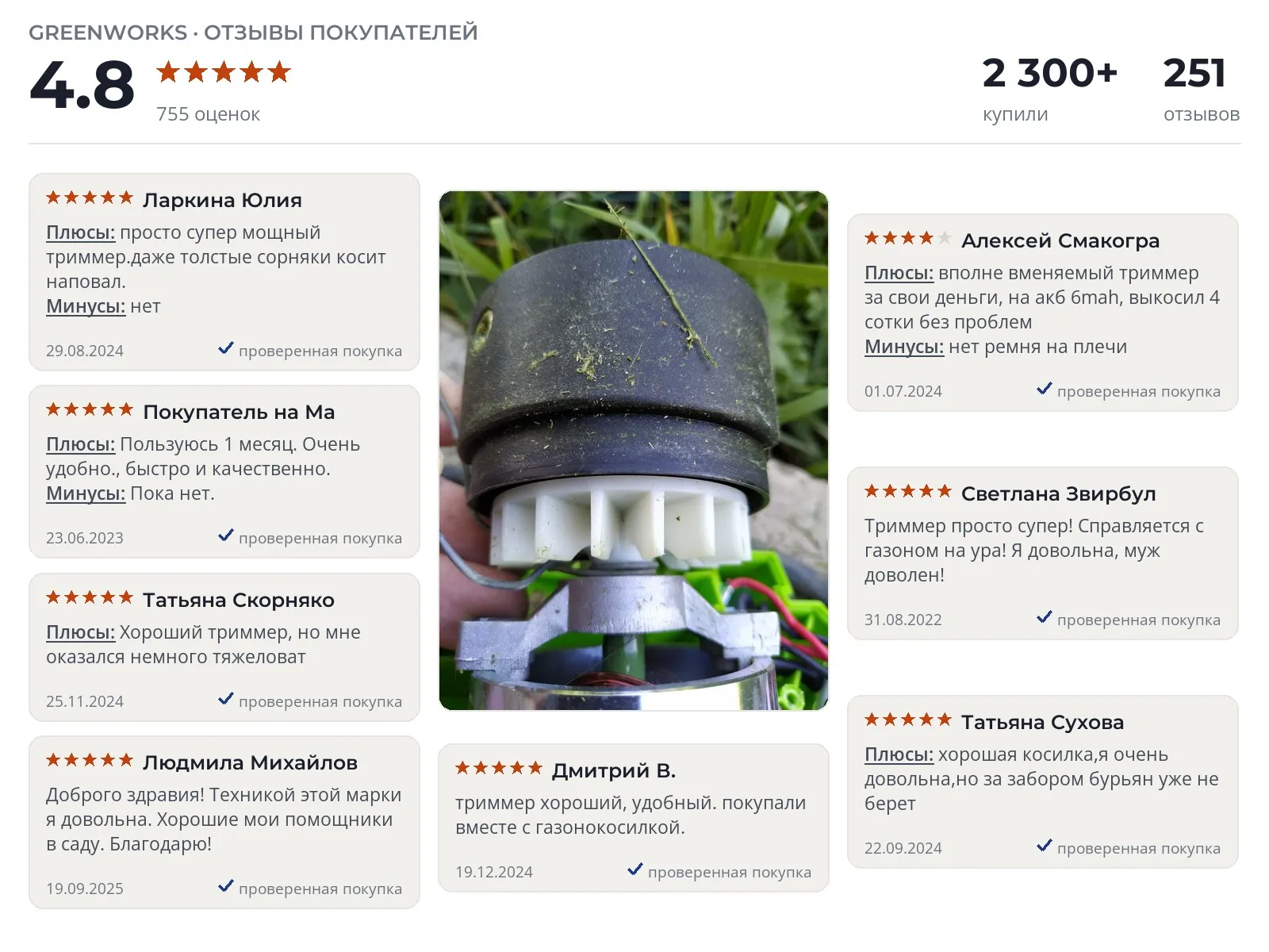 Триммер для травы Greenworks 40V 30 см - реальные фото и отзывы покупателей