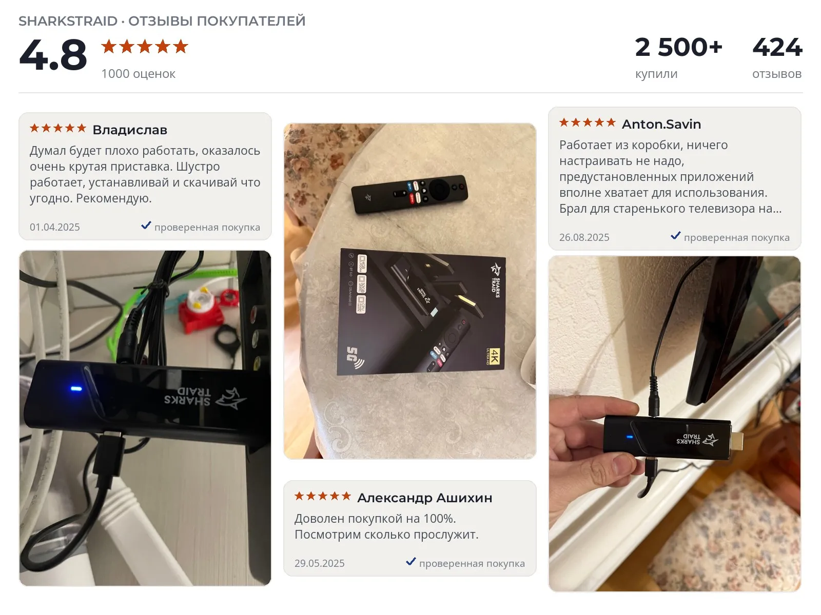 Тв-приставка SharksTraid TV Stick - реальные фото и отзывы покупателей