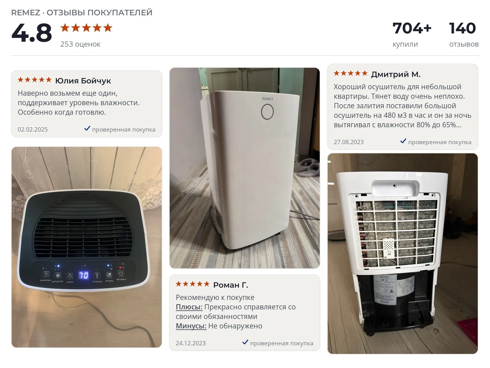 Осушитель воздуха Remez RMD-312 - реальные фото и отзывы покупателей