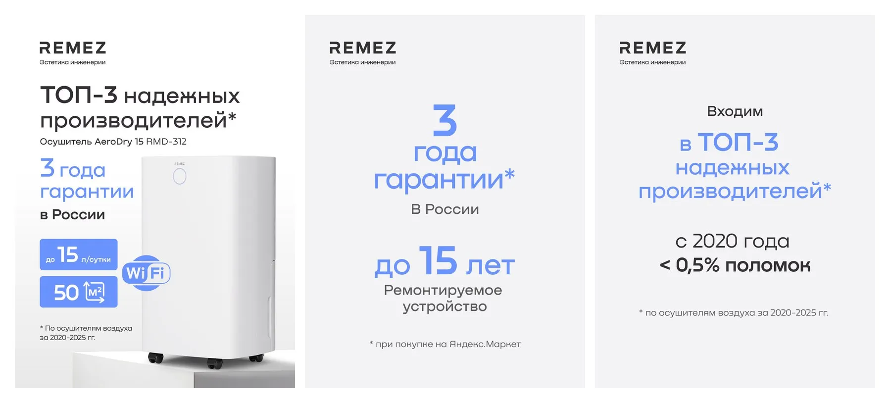 Осушитель воздуха REMEZ, RMD-312, беспроводное управление, 50 кв. м, 15л/сутки