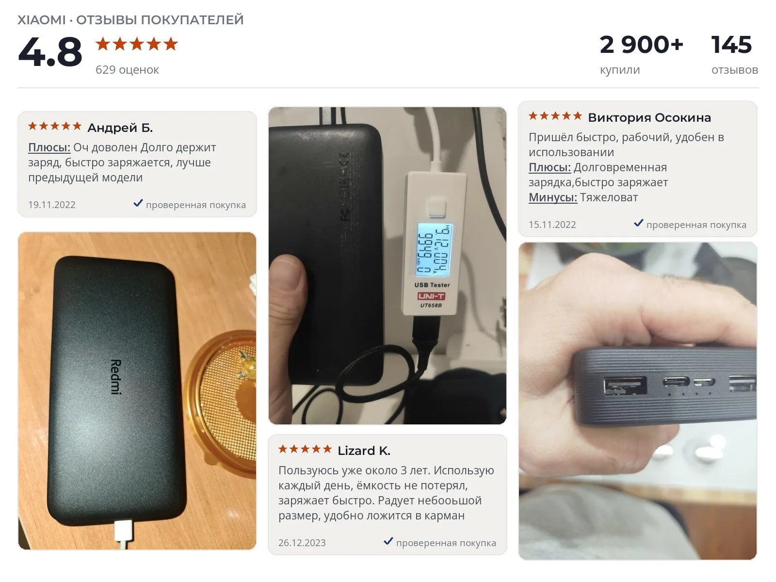 Отзывы и фотографии покупателей на Xiaomi Redmi Power Bank PB200LZM. Источник Яндекс.Маркет Повербанк Xiaomi Redmi Power Bank PB200LZM - реальные фото и отзывы покупателей