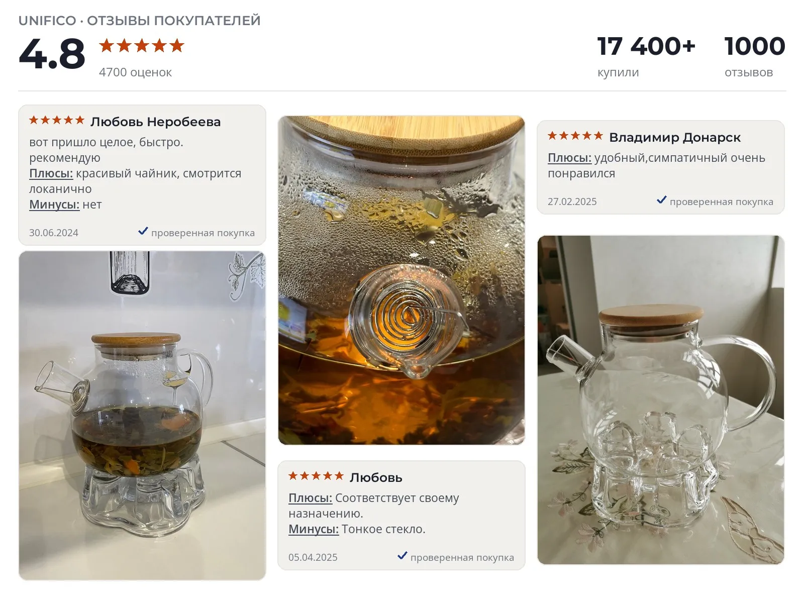 Отзывы и фотографии покупателей на Unifico. Источник Яндекс.Маркет Заварочный чайник Unifico - реальные фото и отзывы покупателей