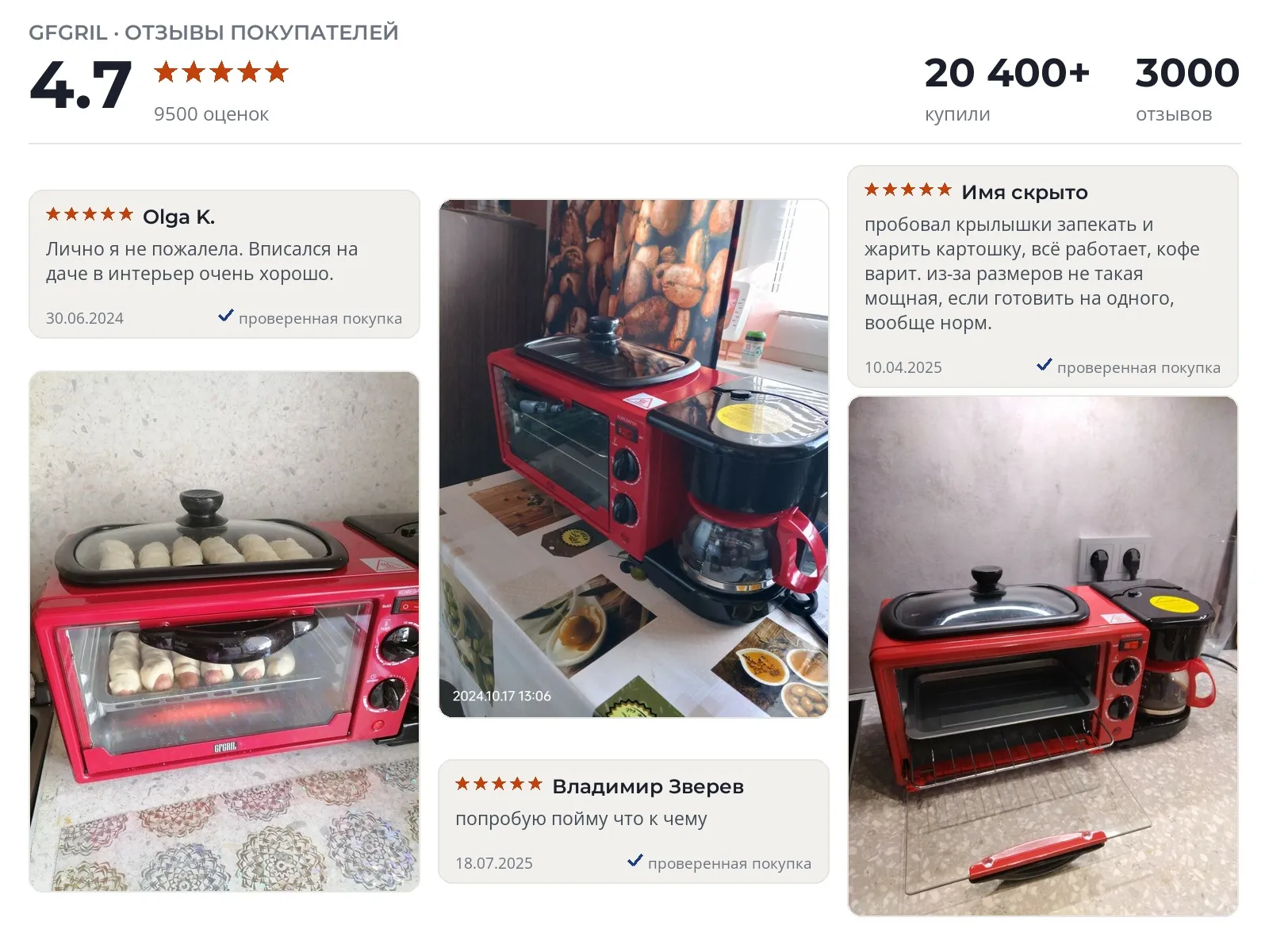 Отзывы и фотографии покупателей на GFgril GFBB-7 Breakfast Bar. Источник Яндекс.Маркет Мини-печь GFgril GFBB-7 Breakfast Bar - реальные фото и отзывы покупателей