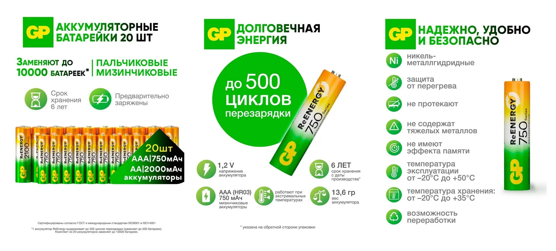 GP Батарейки AA, ААА аккумуляторные, аккумуляторы, Ni-MN, 2050 мАч, 750 мАч, серия 2100/750, набор 20 шт.