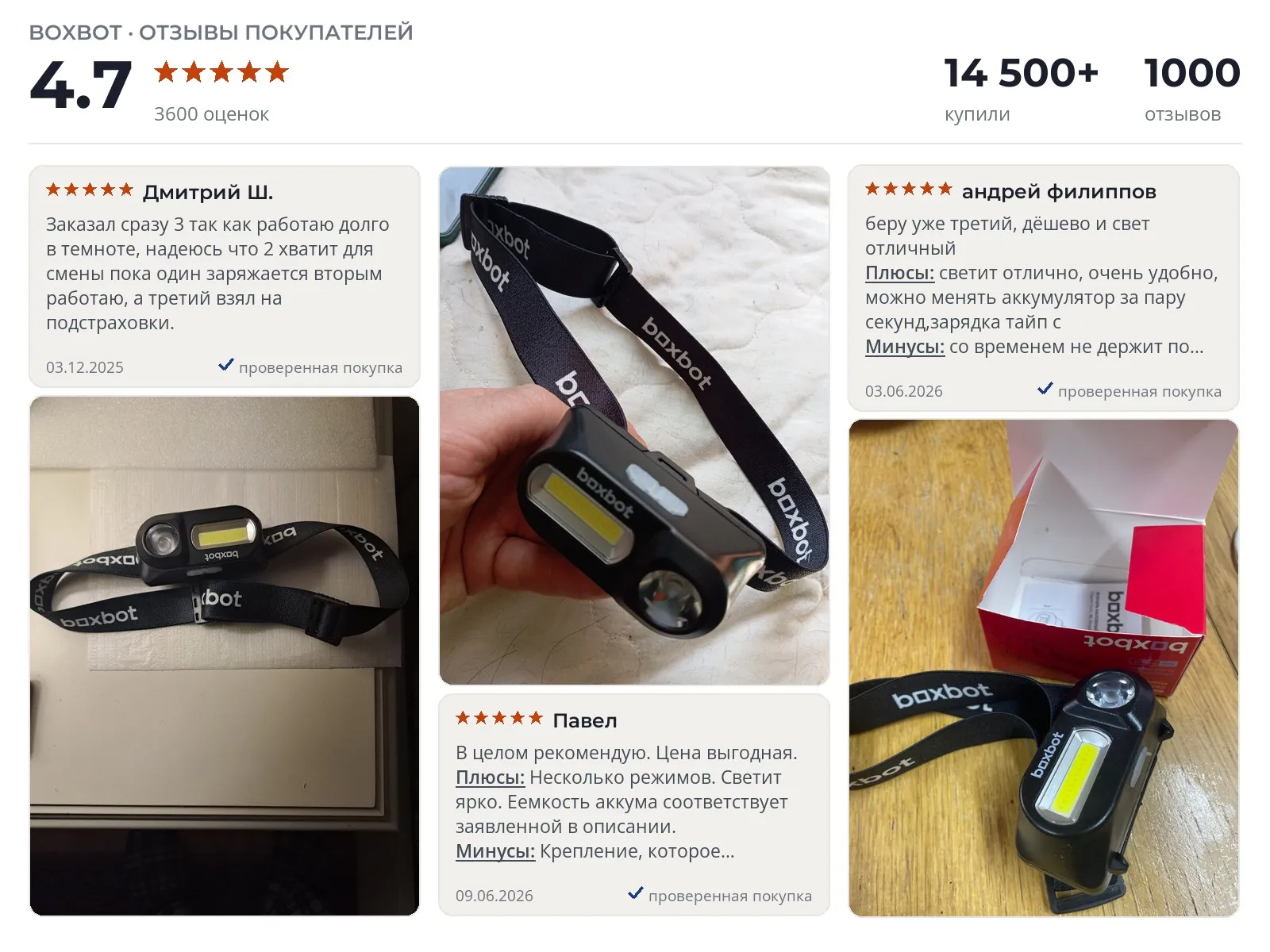 Отзывы и фотографии покупателей на Boxbot HL-003. Источник Яндекс.Маркет Налобный фонарь Boxbot HL-003 - реальные фото и отзывы покупателей