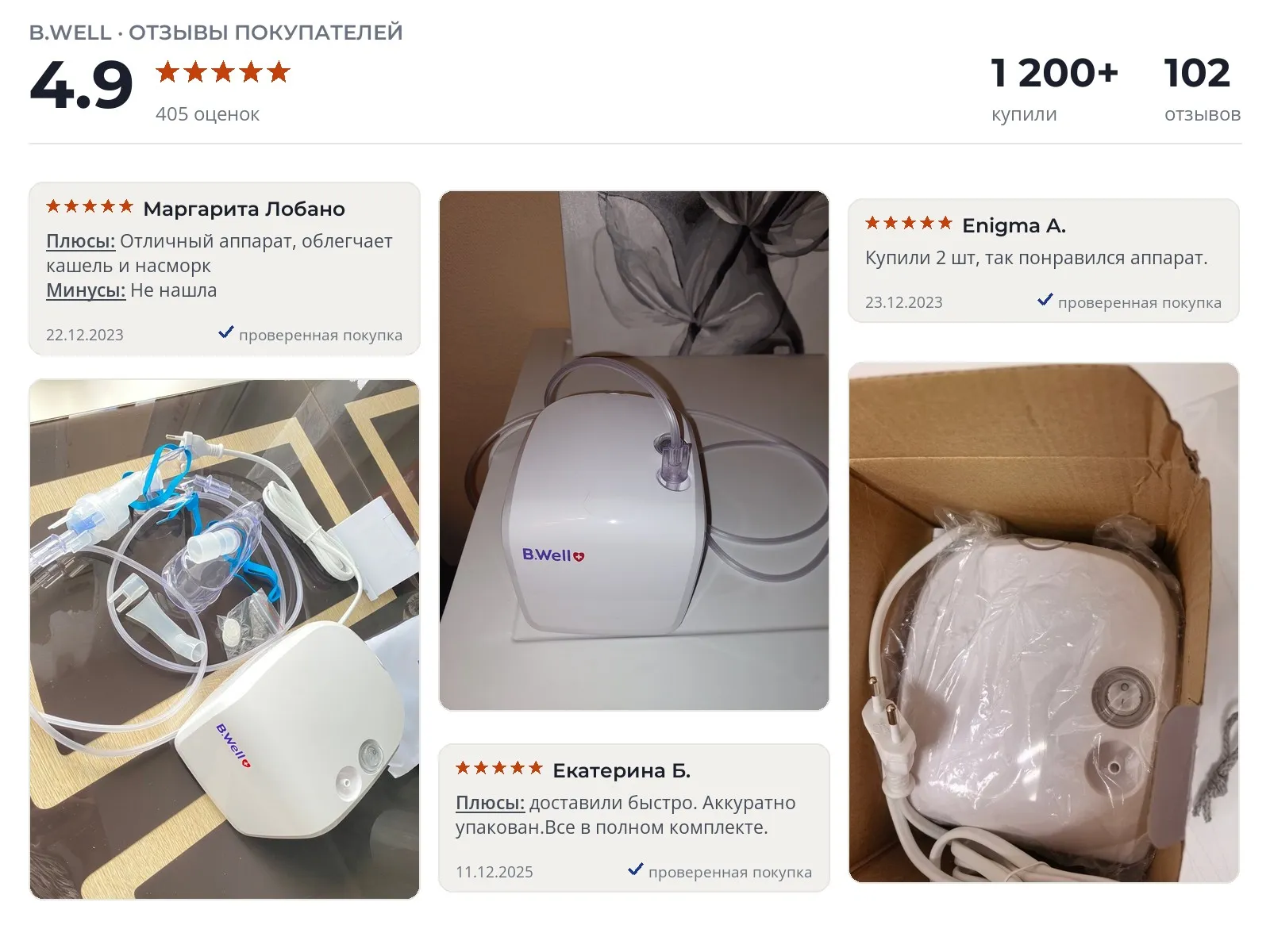 Отзывы и фотографии покупателей на PRO-110. Источник Яндекс.Маркет Небулайзер PRO-110 - реальные фото и отзывы покупателей
