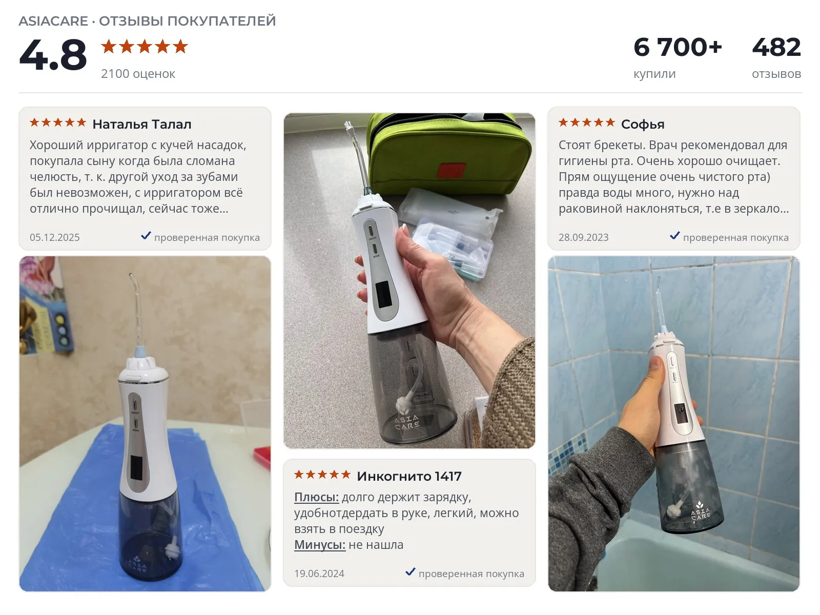 Отзывы и фотографии покупателей на AsiaCare Pro. Источник Яндекс.Маркет Ирригатор AsiaCare Pro - реальные фото и отзывы покупателей