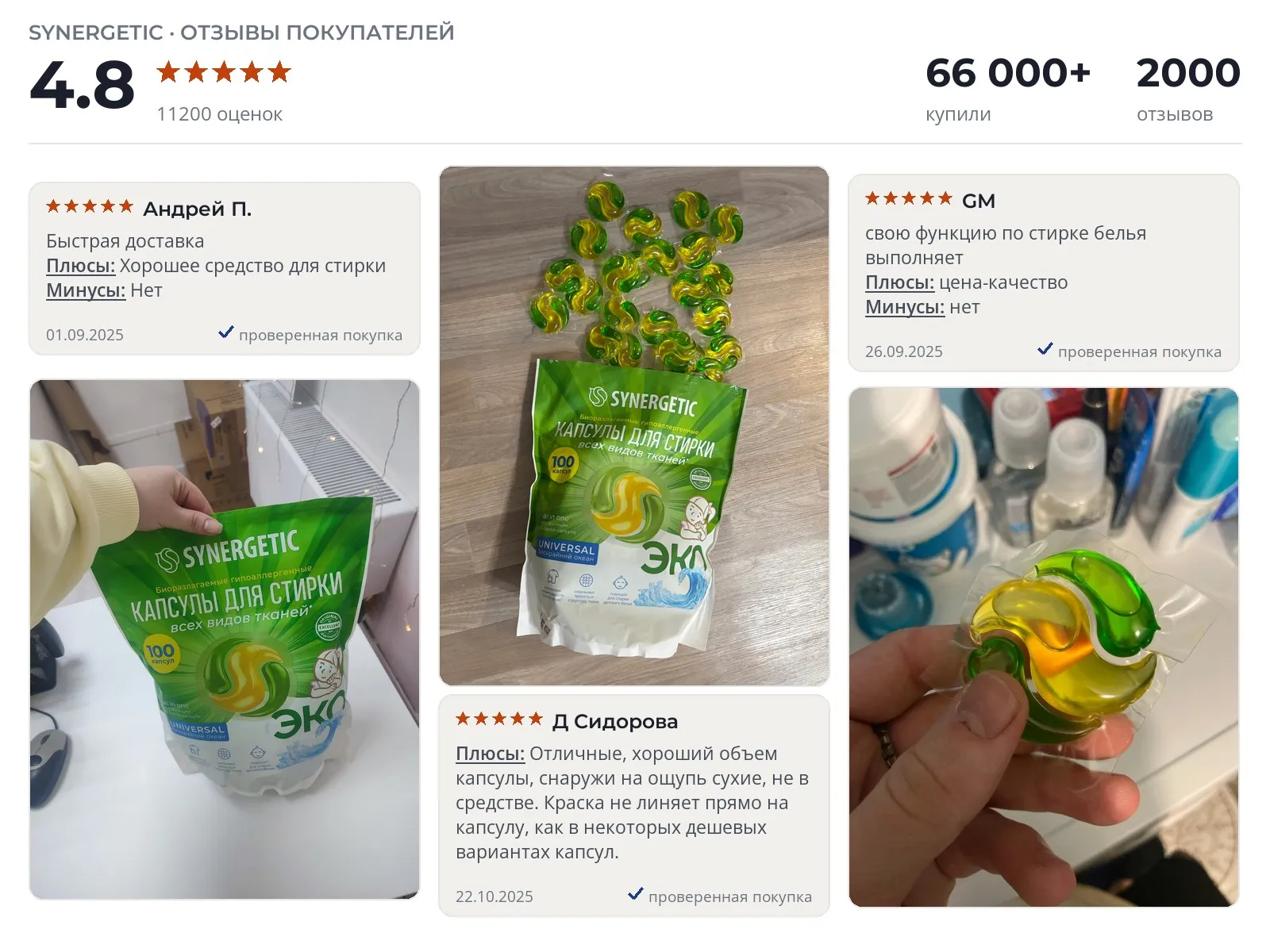 Отзывы и фотографии покупателей на Synergetic Universal. Источник Яндекс.Маркет Капсулы для стирки Synergetic Universal - реальные фото и отзывы покупателей