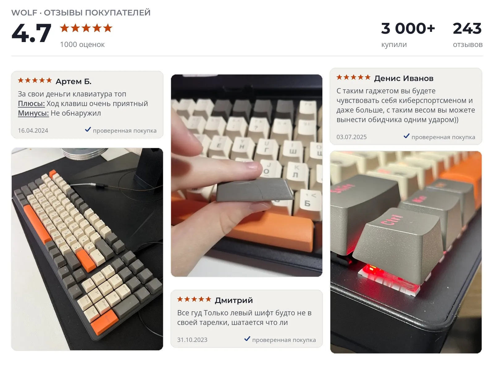 Проводная клавиатура Wolf K3 - реальные фото и отзывы покупателей