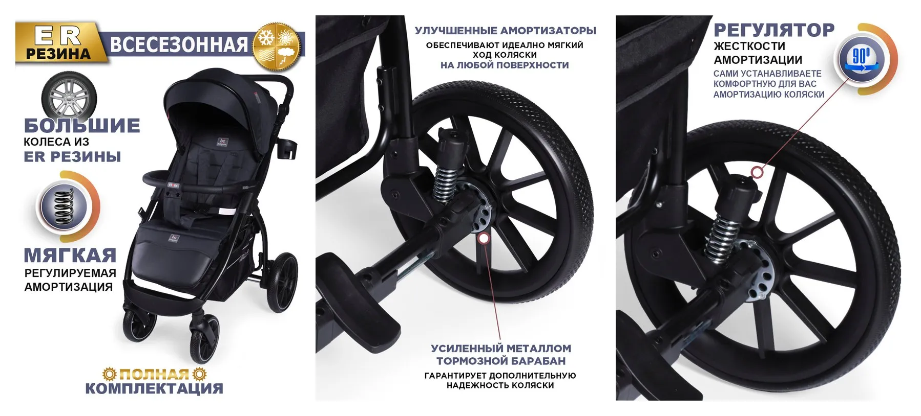 Коляска прогулочная Babycare Venga всесезонная, с накидкой на ноги и капюшоном, черная Коляска прогулочная Babycare Venga всесезонная, с накидкой на ноги и капюшоном, черная