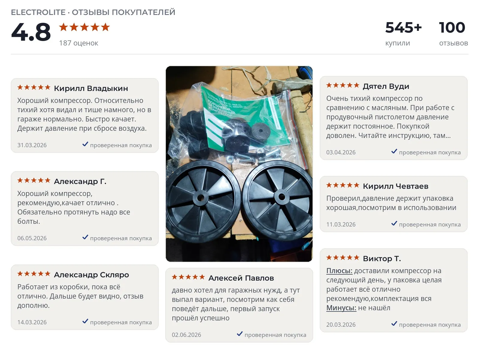 Компрессор воздушный 50л Electrolite 2500/50 OL - реальные фото и отзывы покупателей