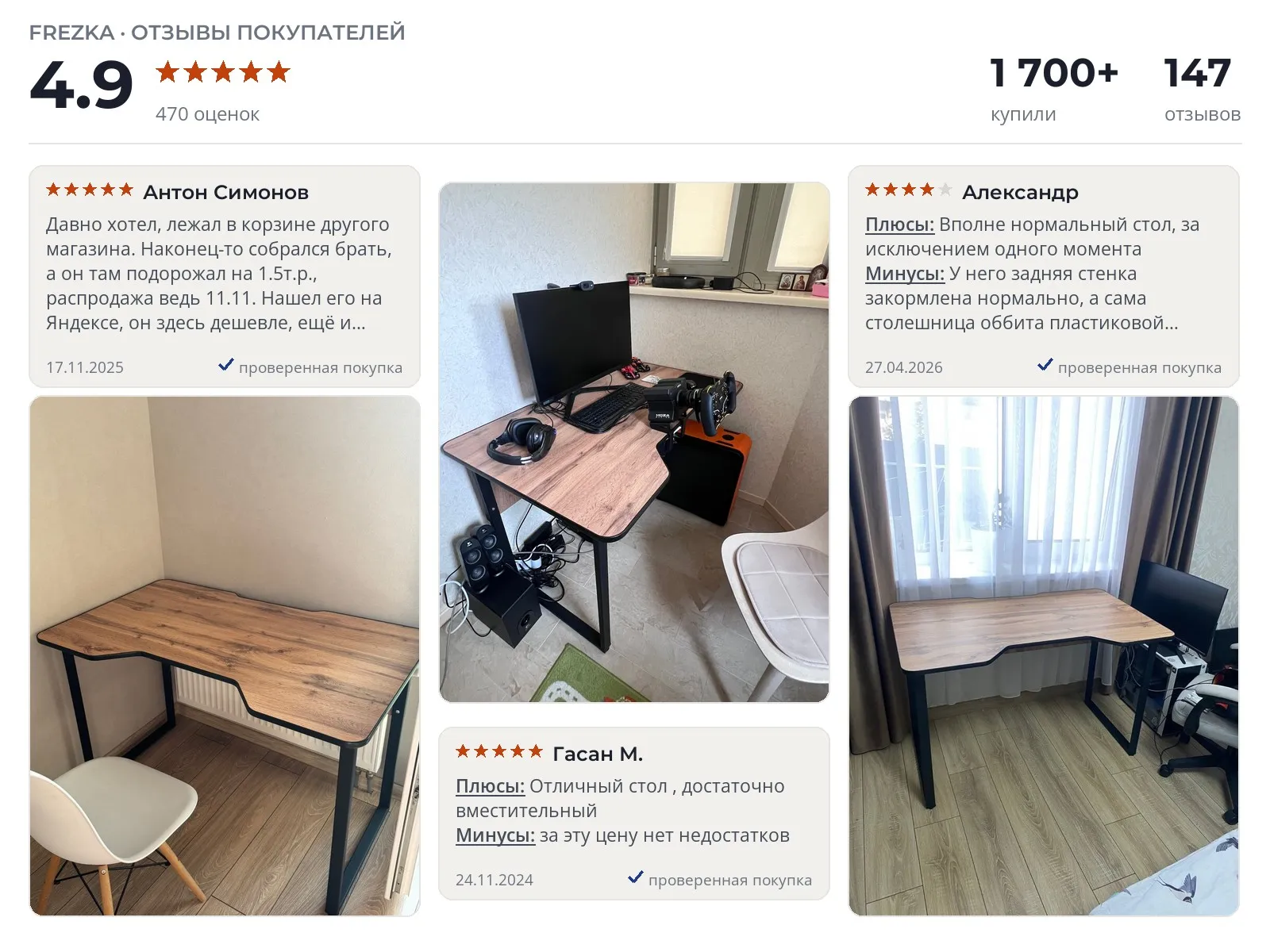 Отзывы и фотографии покупателей на FREZKA LOFT120. Источник Яндекс.Маркет Компьютерный стол FREZKA LOFT120 - реальные фото и отзывы покупателей