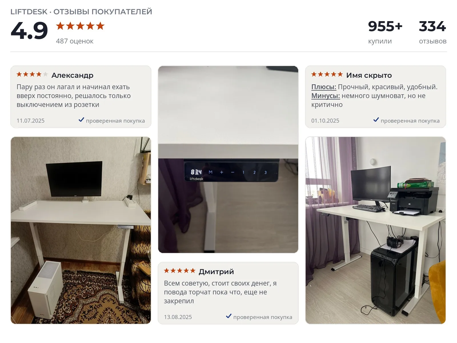 Подъёмный компьютерный стол Liftdesk One - реальные фото и отзывы покупателей