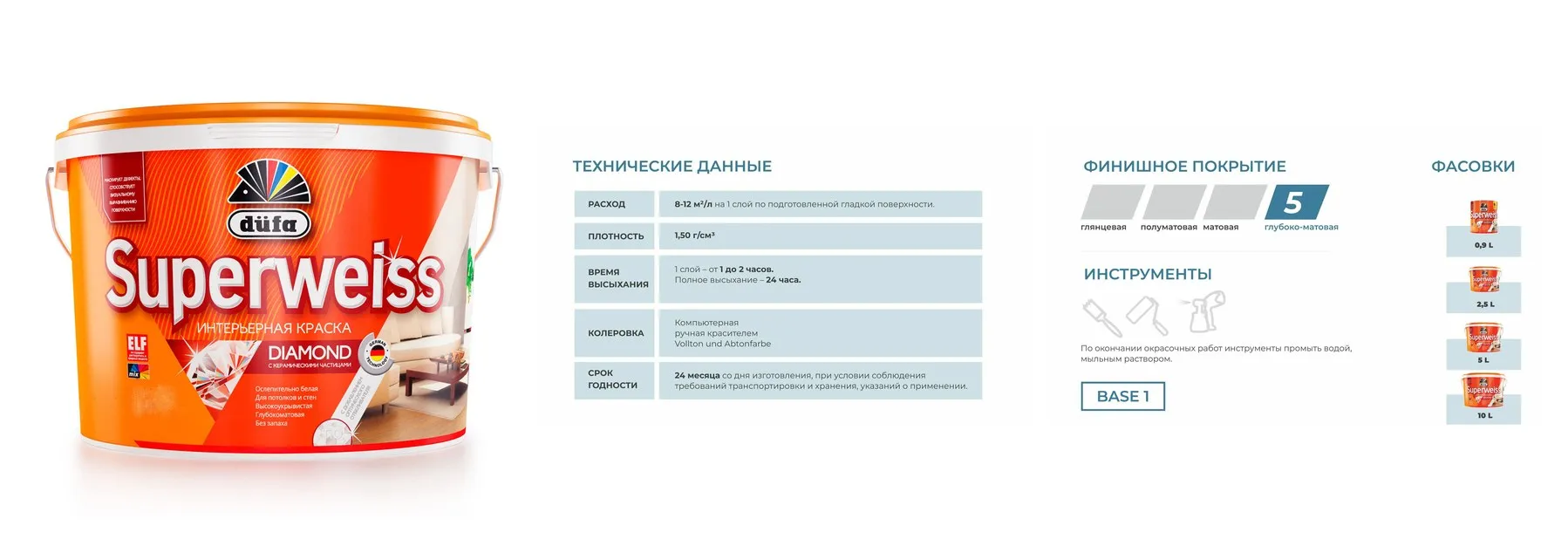 Краска для стен и потолков водно-дисперсионная Dufa Superweiss RD4 глубокоматовая белая 2.5 л Краска для стен и потолков водно-дисперсионная Dufa Superweiss RD4 глубокоматовая белая 2.5 л