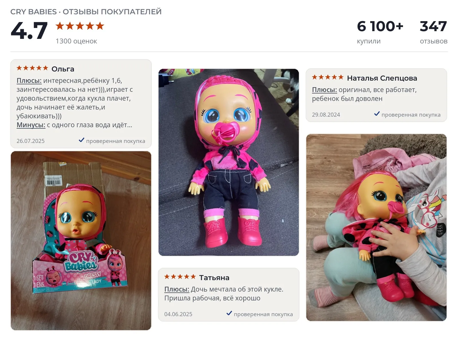 Отзывы и фотографии покупателей на Cry Babies Dressy Леди. Источник Яндекс.Маркет Кукла для девочек Cry Babies Dressy Леди - реальные фото и отзывы покупателей