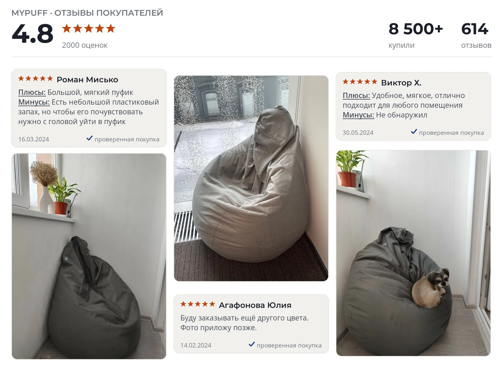 Отзывы и фотографии покупателей на MyPuff Пуфик мешок. Источник Яндекс.Маркет Кресло-мешок MyPuff Пуфик мешок - реальные фото и отзывы покупателей
