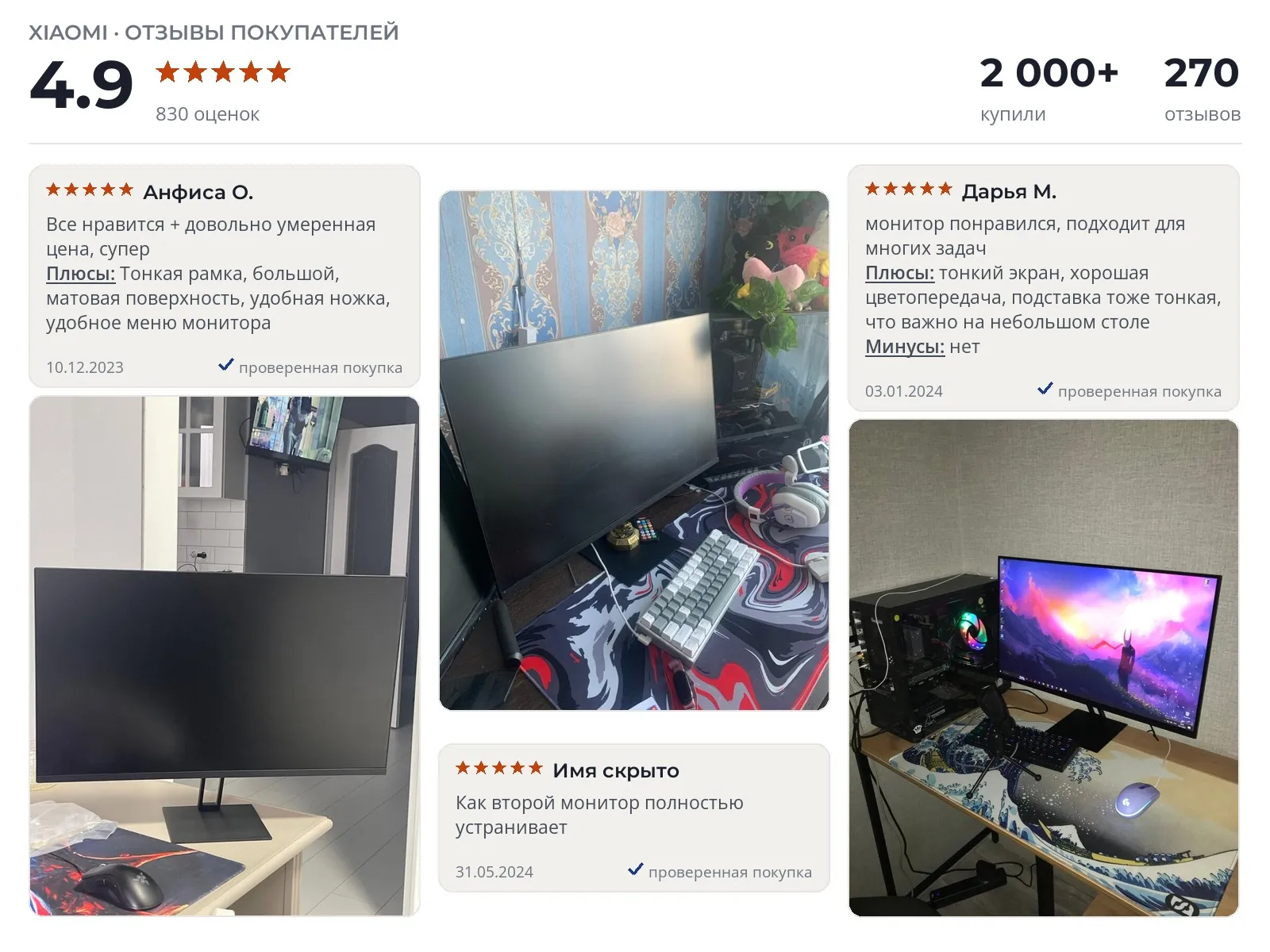 Отзывы и фотографии покупателей на Xiaomi X27G. Источник Яндекс.Маркет Монитор Xiaomi X27G - реальные фото и отзывы покупателей