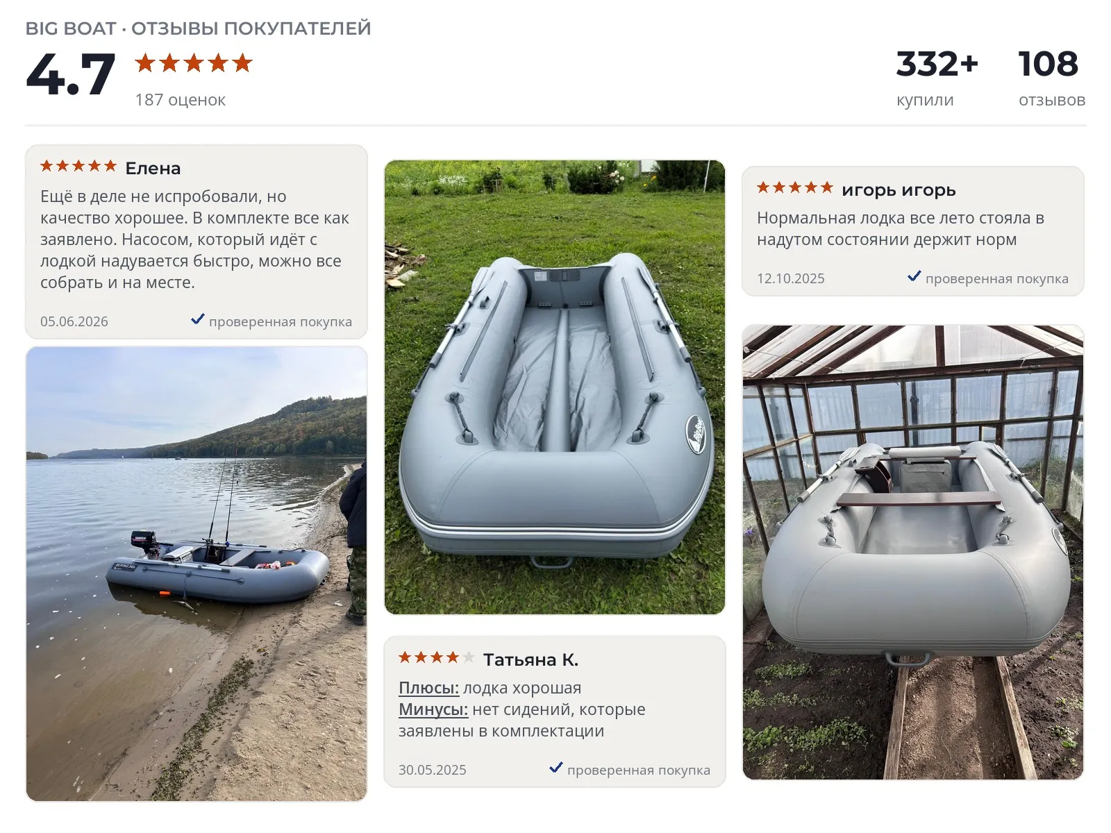 Отзывы и фотографии покупателей на Bering 340П. Источник Яндекс.Маркет ПВХ лодка Bering 340П - реальные фото и отзывы покупателей