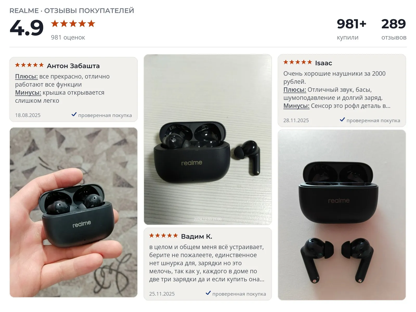 Отзывы и фотографии покупателей на realme Buds T310. Источник Яндекс.Маркет Наушники realme Buds T310 - реальные фото и отзывы покупателей