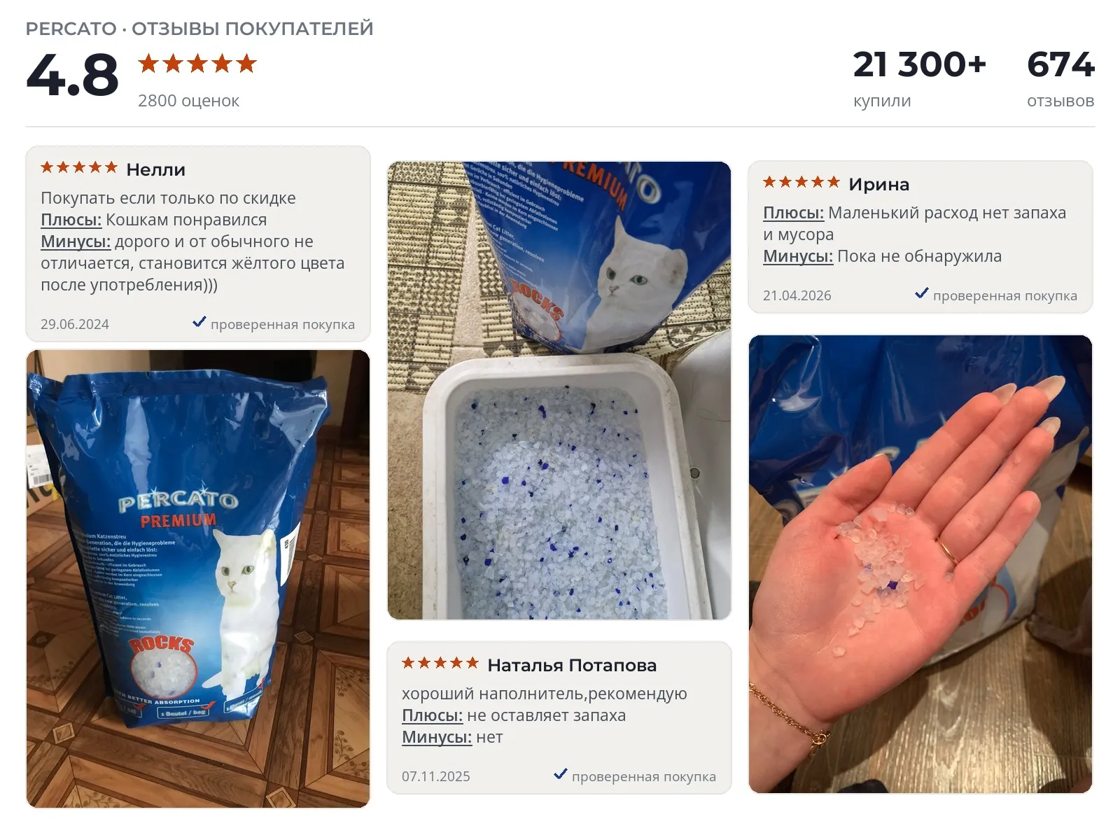Наполнитель для лотка Percato силикагелевый - реальные фото и отзывы покупателей