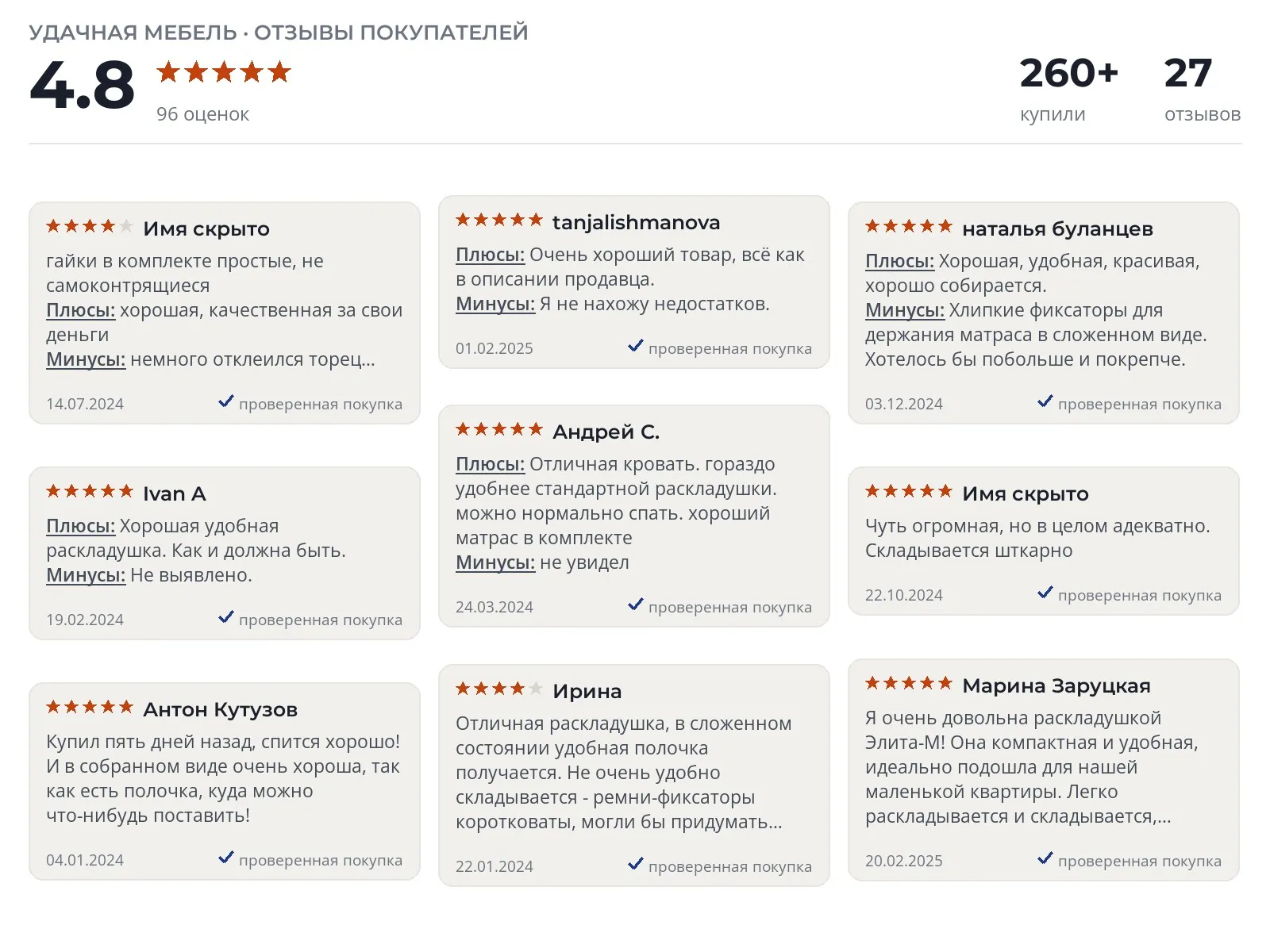 Раскладушка Элита Элита-М - реальные фото и отзывы покупателей
