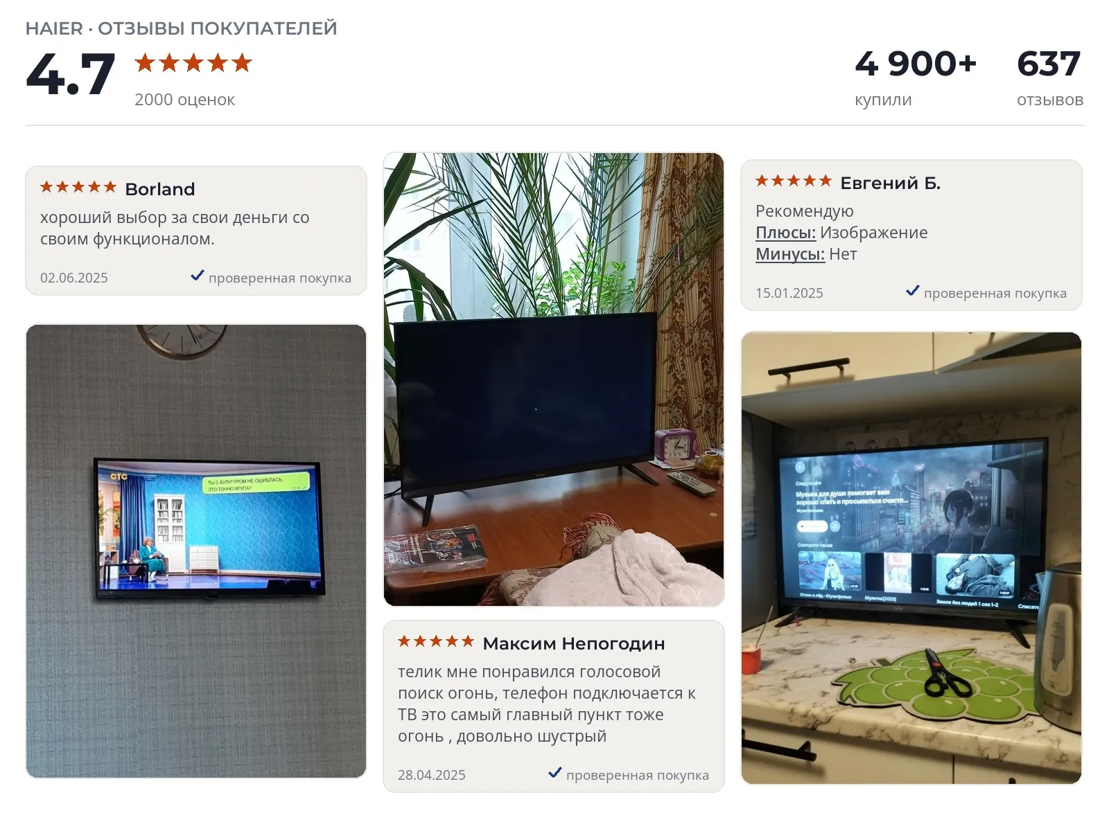 Телевизор Haier Smart TV S2 - реальные фото и отзывы покупателей