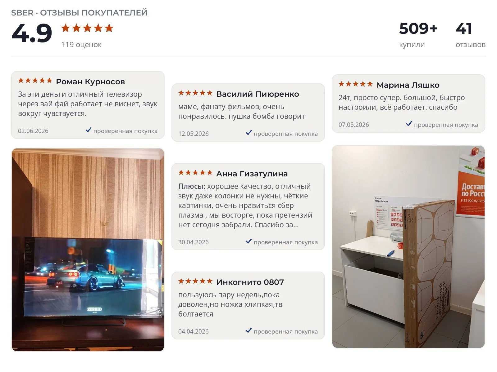 Телевизор 55 дюймов Sber SDX-U8133 - реальные фото и отзывы покупателей
