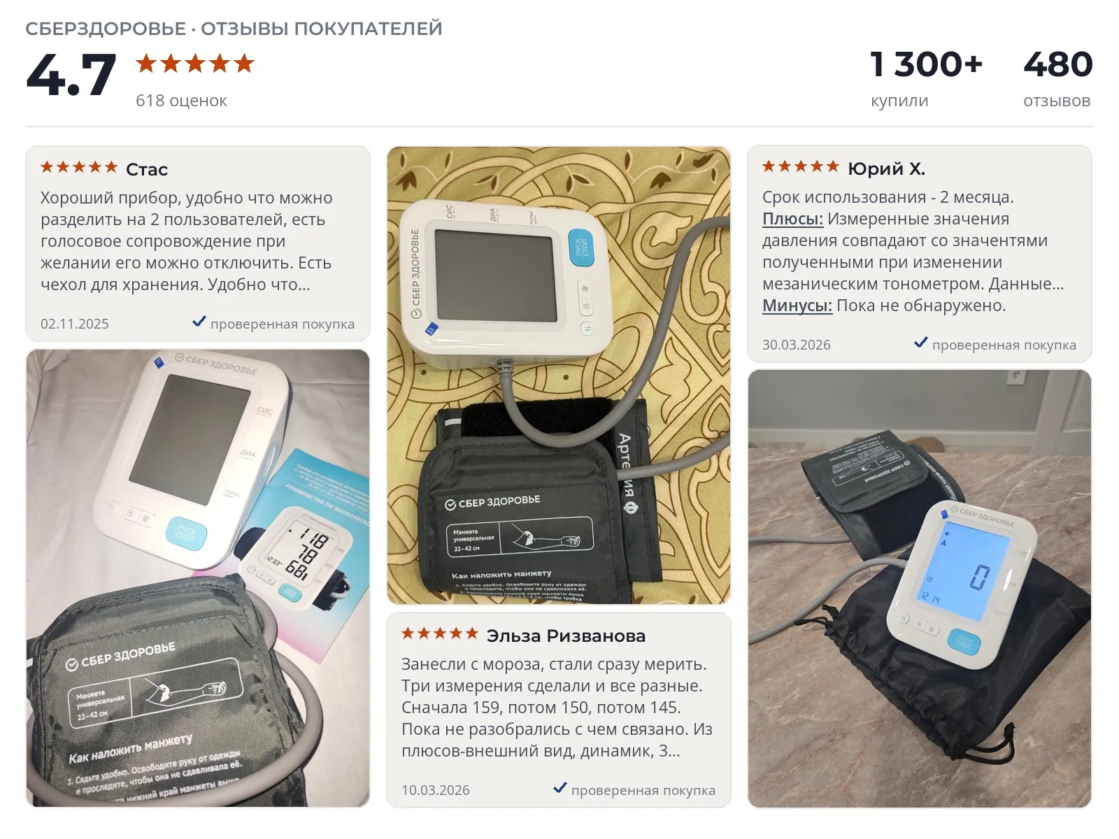 Отзывы и фотографии покупателей на СберЗдоровье. Источник Яндекс.Маркет Тонометр СберЗдоровье - реальные фото и отзывы покупателей