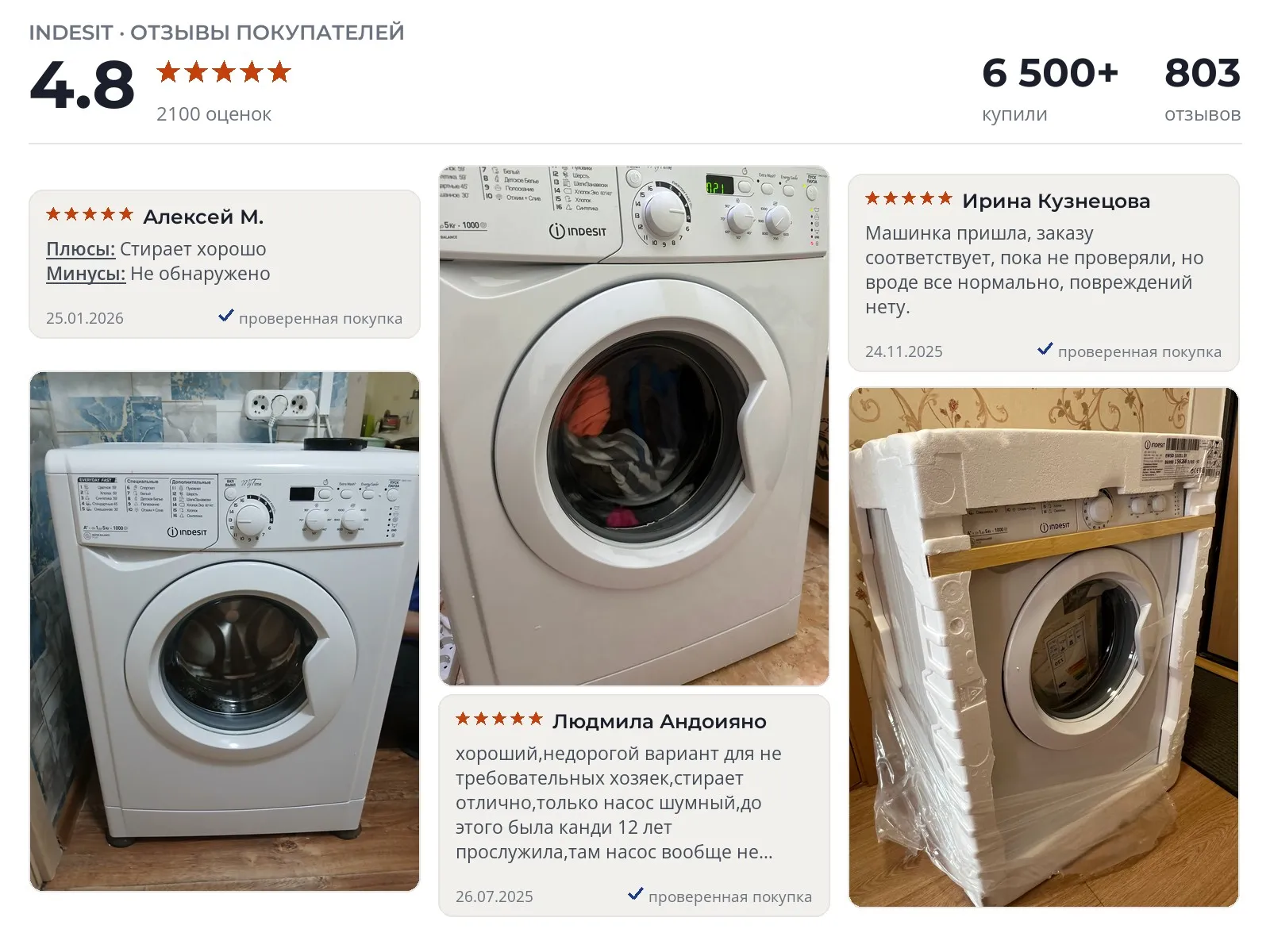 Стиральная машина Indesit EWSD 51031 - реальные фото и отзывы покупателей
