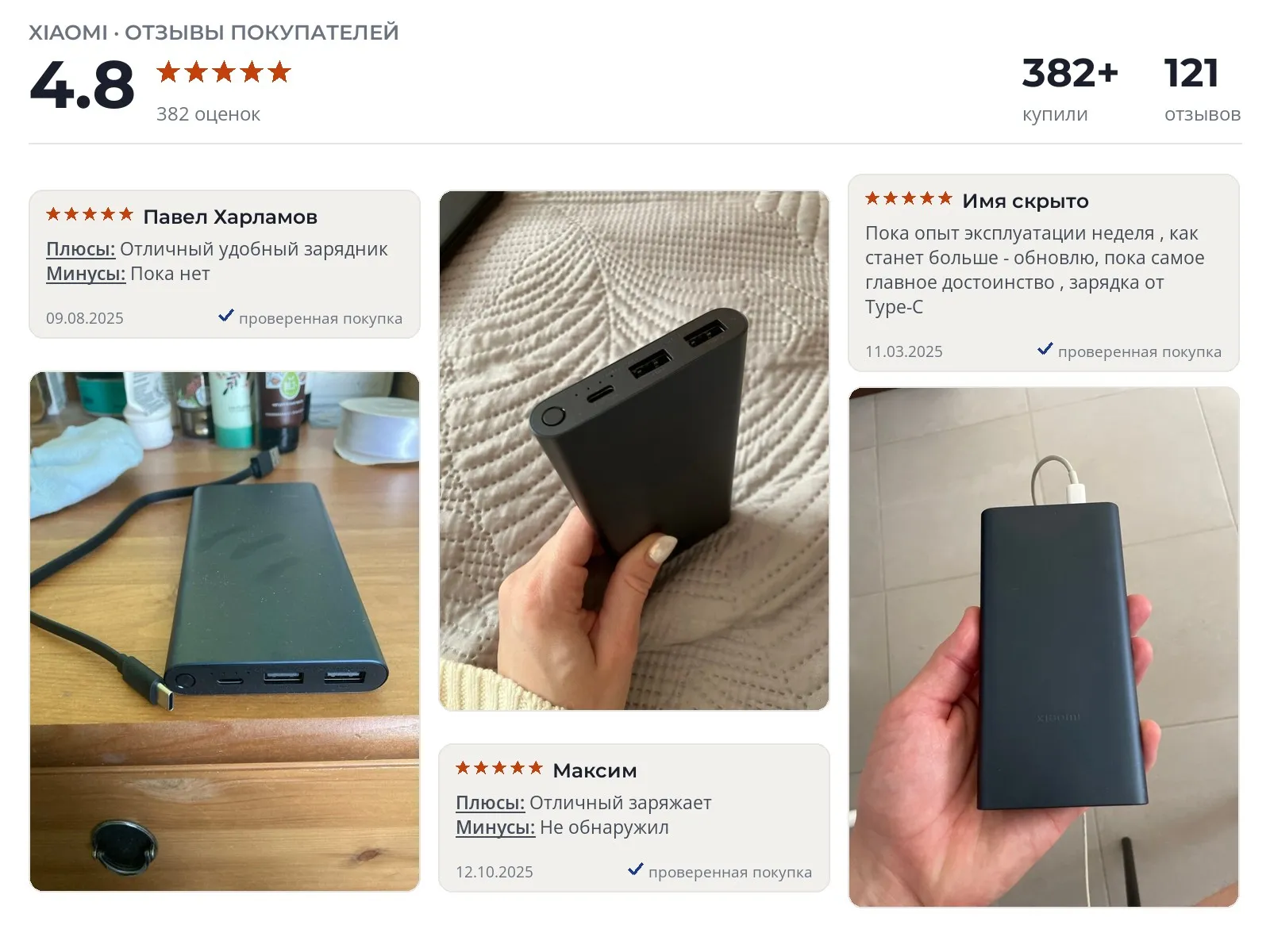 Отзывы и фотографии покупателей на Xiaomi Power Bank. Источник Яндекс.Маркет Повербанк Xiaomi Power Bank - реальные фото и отзывы покупателей