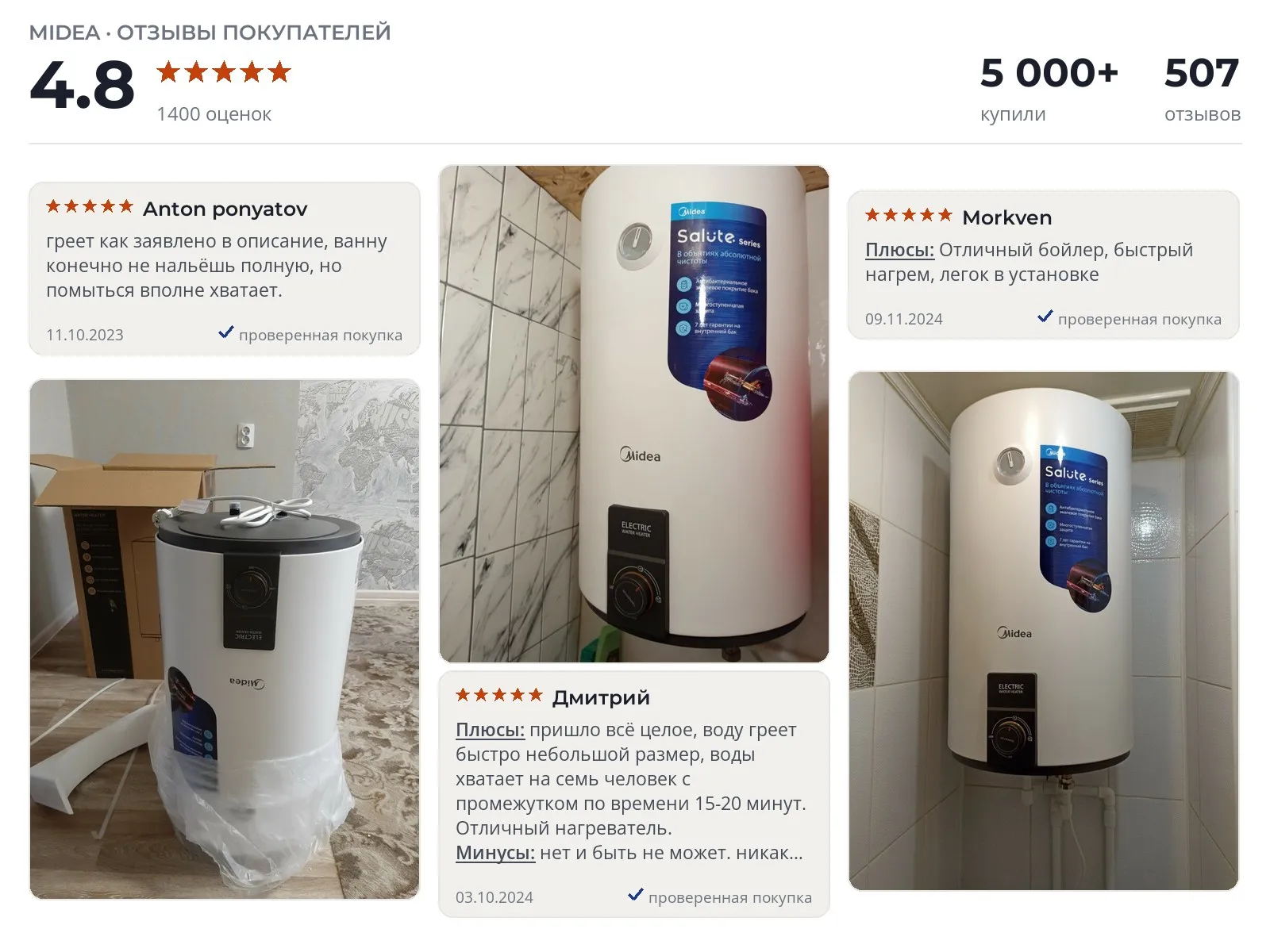 Отзывы и фотографии покупателей на Midea MWH CVM. Источник Яндекс.Маркет Накопительный водонагреватель 50л Midea MWH CVM - реальные фото и отзывы покупателей