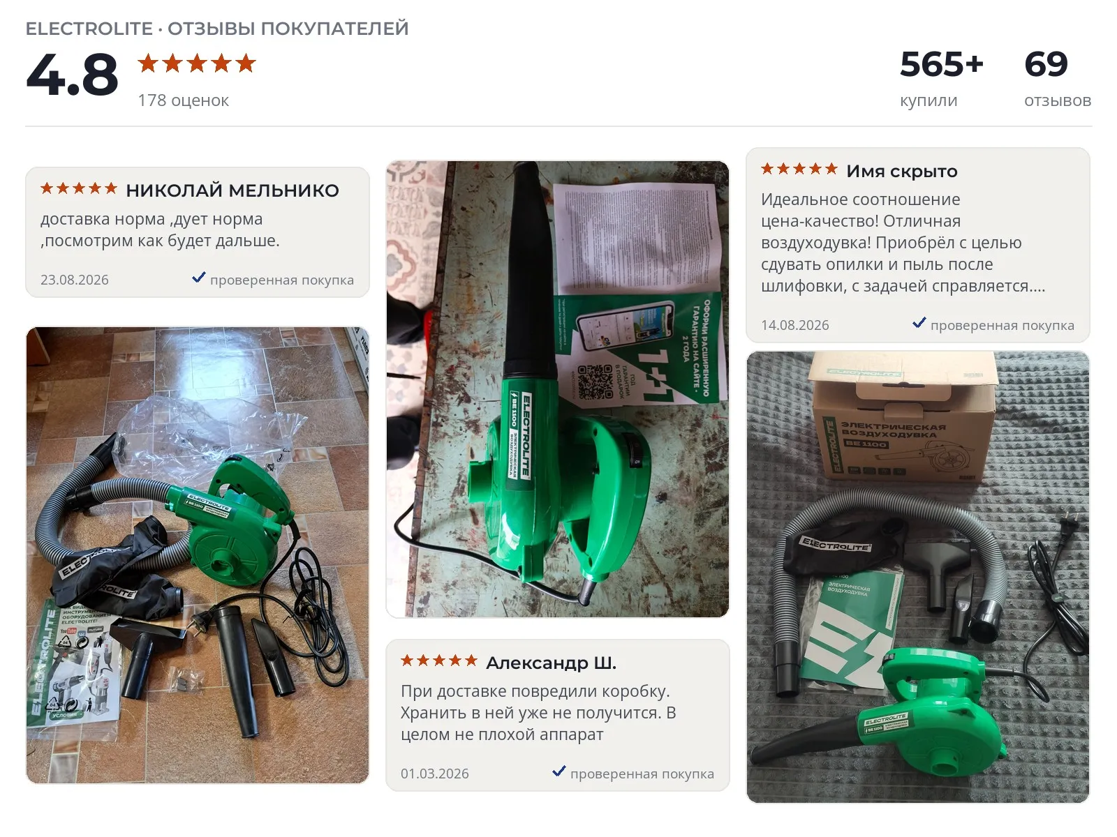 Отзывы и фотографии покупателей на Electrolite BE 1100. Источник Яндекс.Маркет Электрическая воздуходувка Electrolite BE 1100 - реальные фото и отзывы покупателей