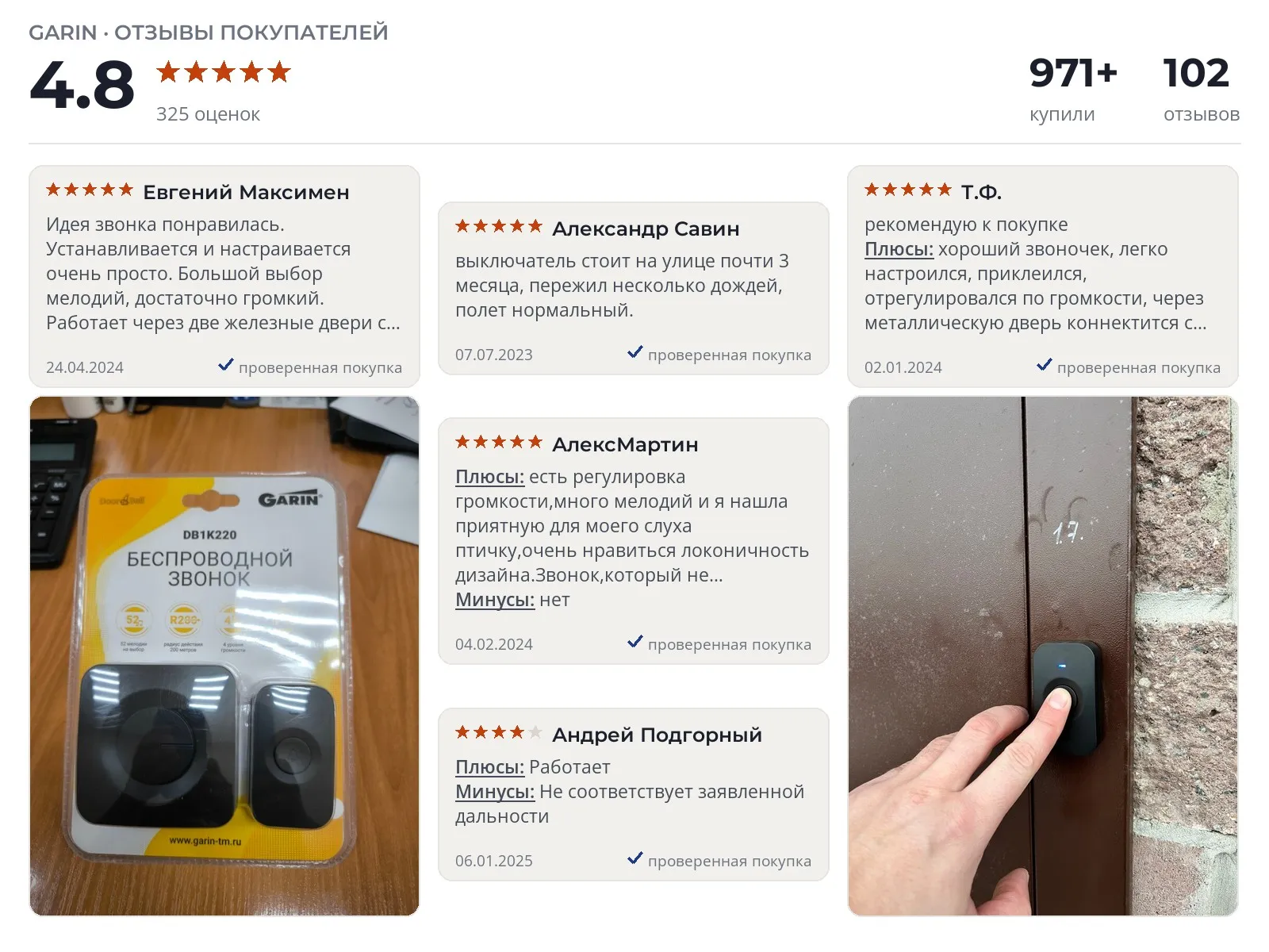 Беспроводной звонок GARIN DoorBell DB1220 - реальные фото и отзывы покупателей