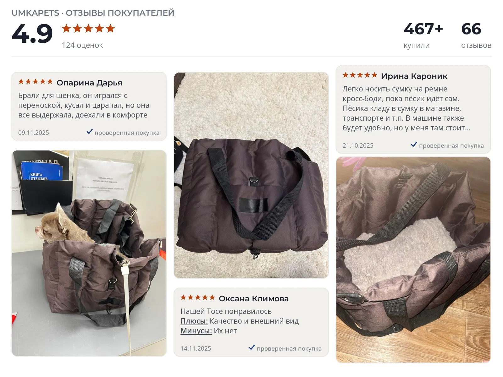 Переноска для животных Umkapets - реальные фото и отзывы покупателей