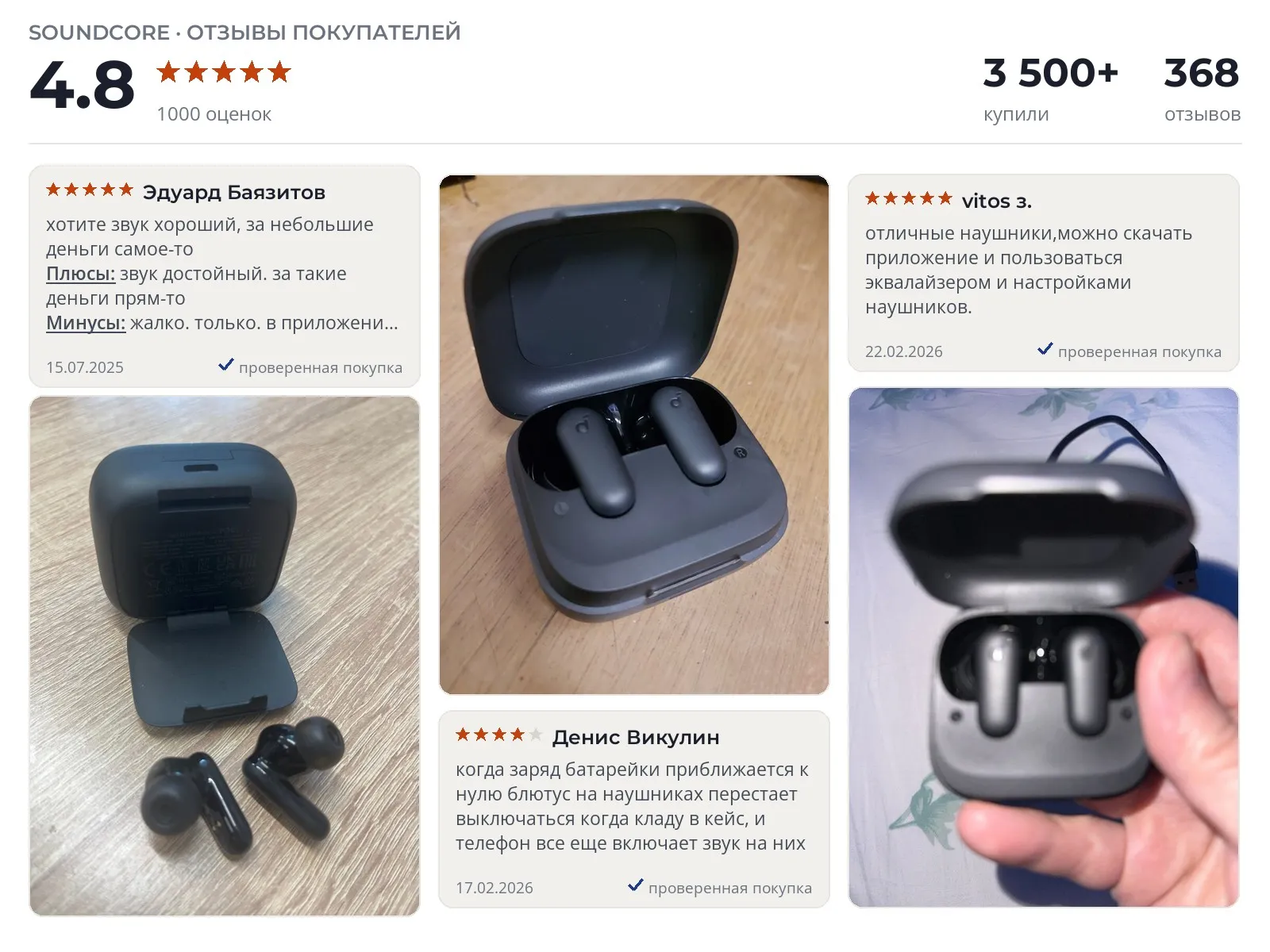 Отзывы и фотографии покупателей на Anker Soundcore P30i. Источник Яндекс.Маркет Наушники Anker Soundcore P30i - реальные фото и отзывы покупателей