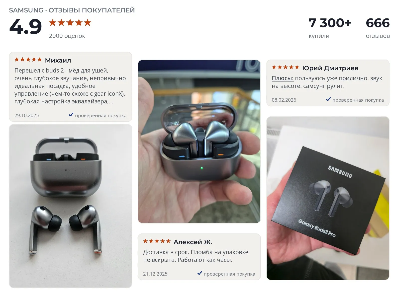 Беспроводные наушники Samsung Galaxy Buds3 Pro - реальные фото и отзывы покупателей