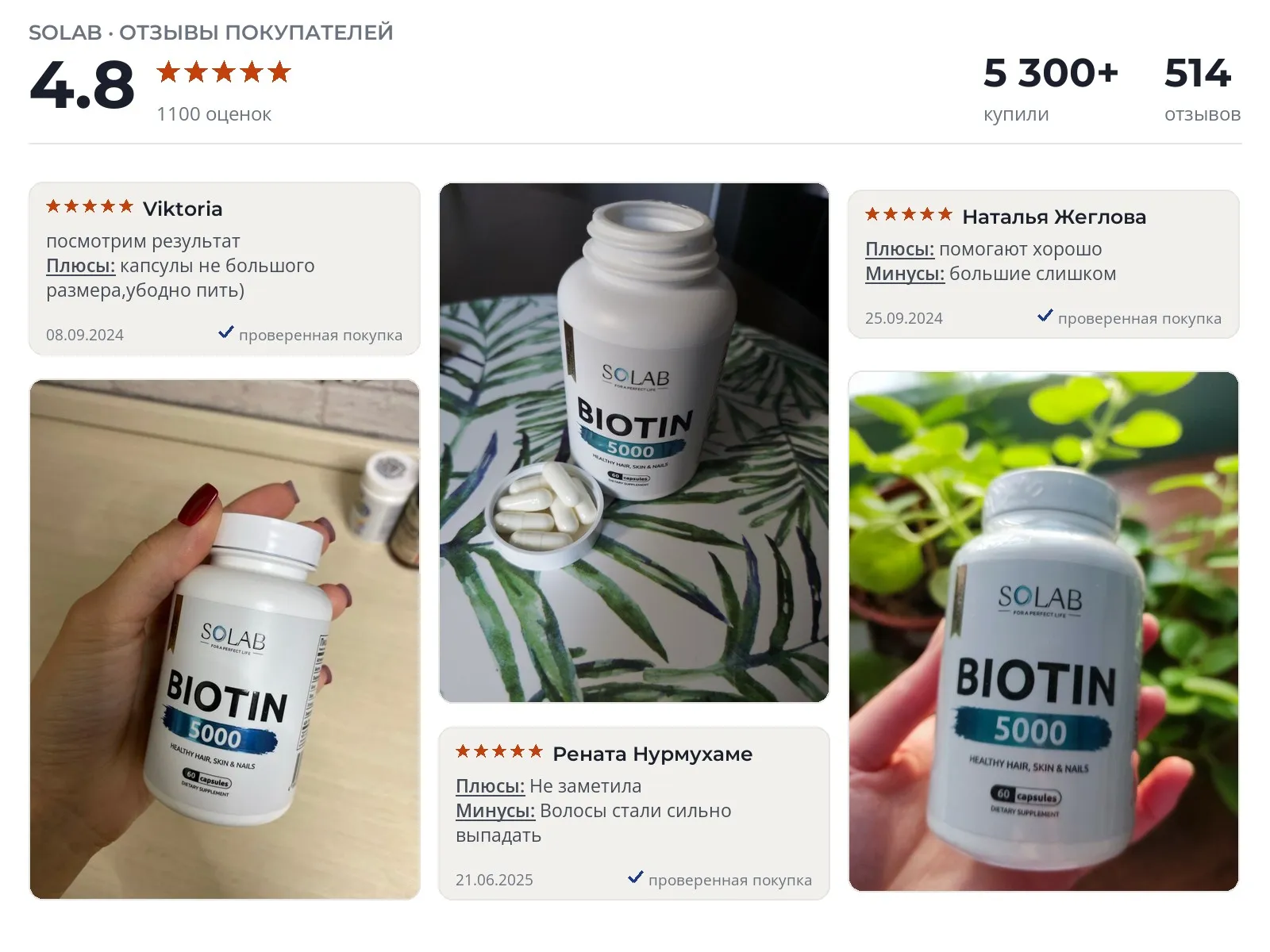 Отзывы и фотографии покупателей на SOLAB Биотин. Источник Яндекс.Маркет Витамины для волос SOLAB Биотин - реальные фото и отзывы покупателей