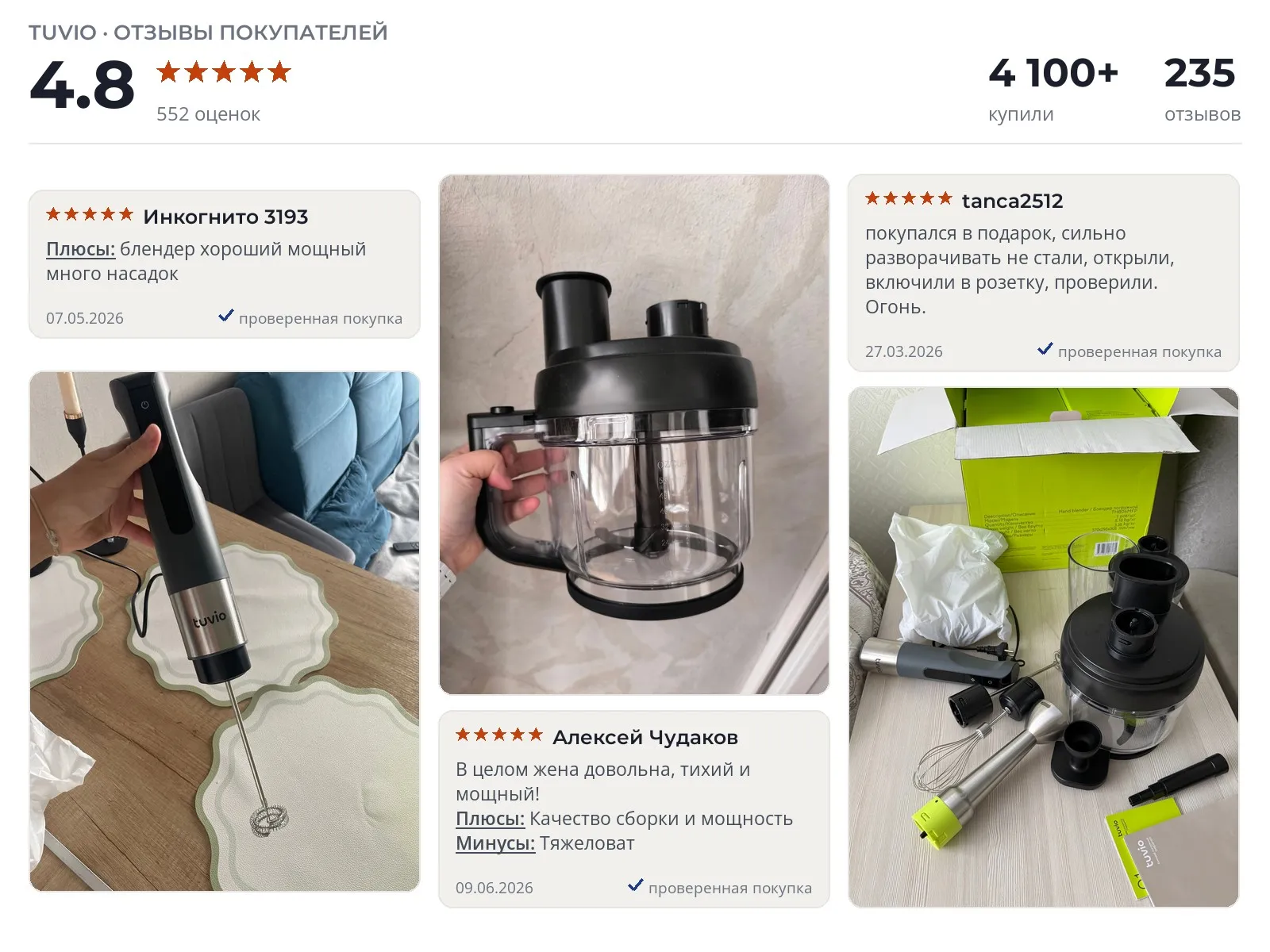 Погружной блендер Tuvio THB06MFP - реальные фото и отзывы покупателей