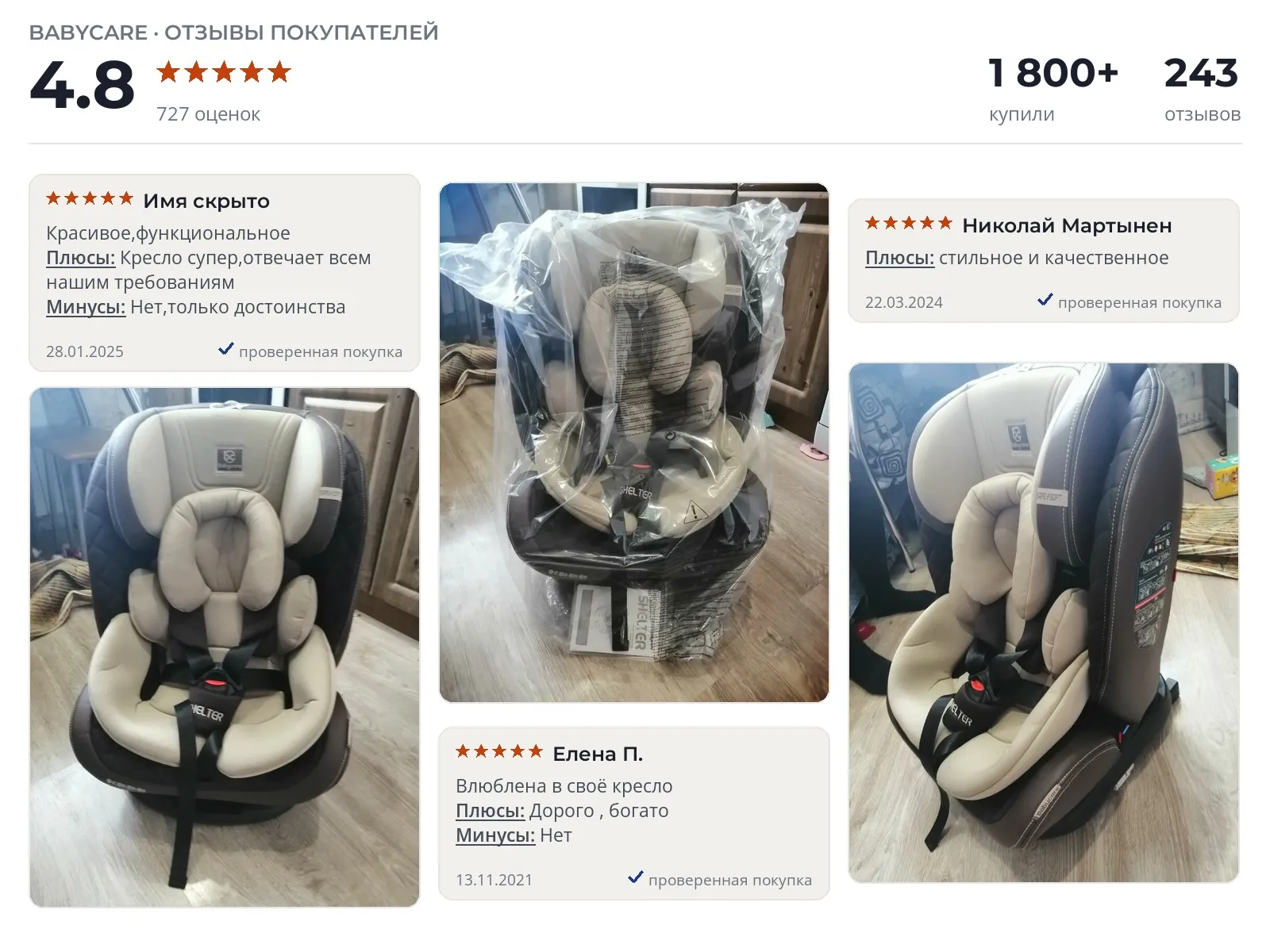 Детское автокресло Baby Care Shelter - реальные фото и отзывы покупателей