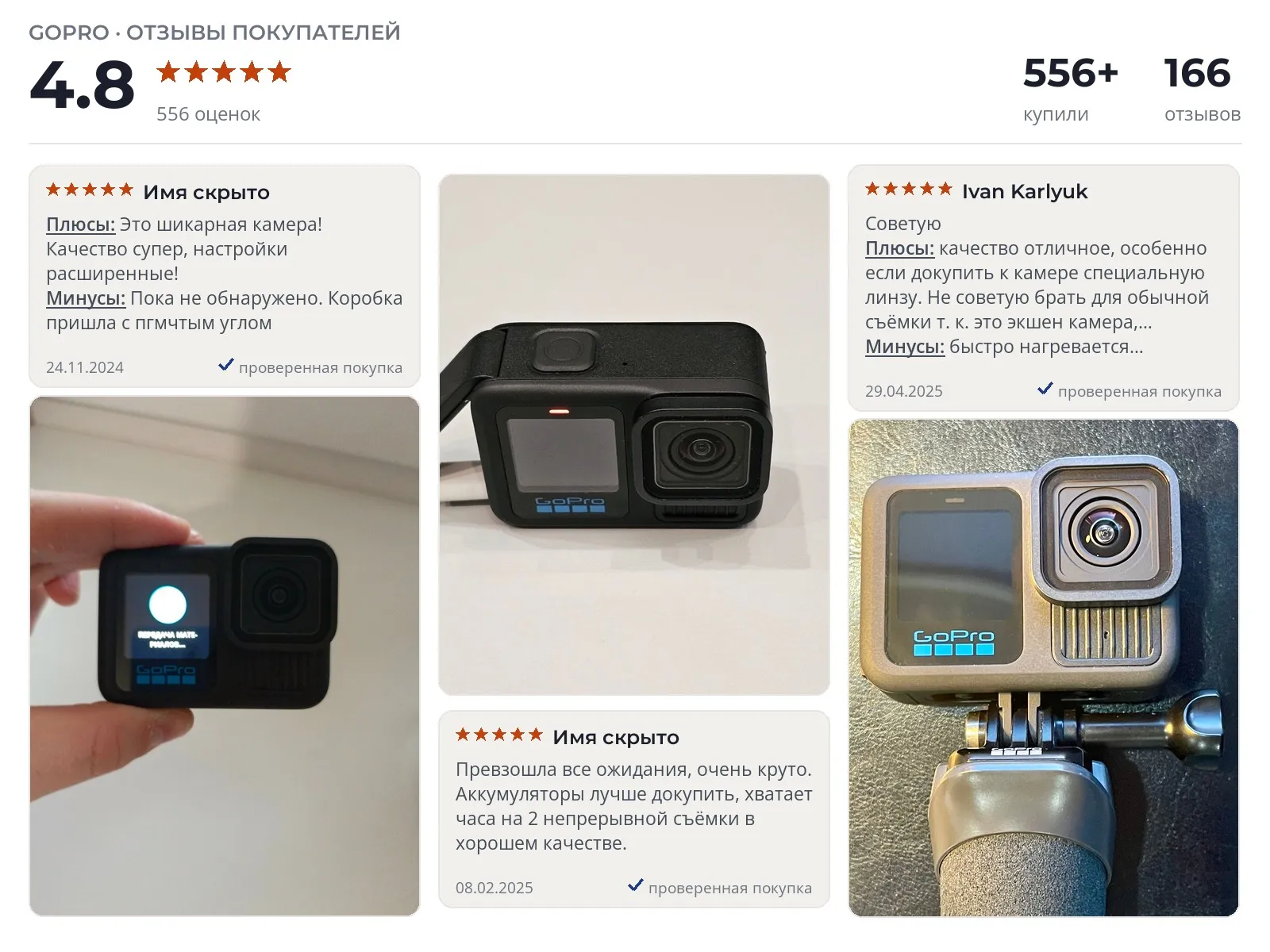 Отзывы и фотографии покупателей на GoPro HERO13 Black. Источник Яндекс.Маркет Экшн-камера GoPro HERO13 Black - реальные фото и отзывы покупателей