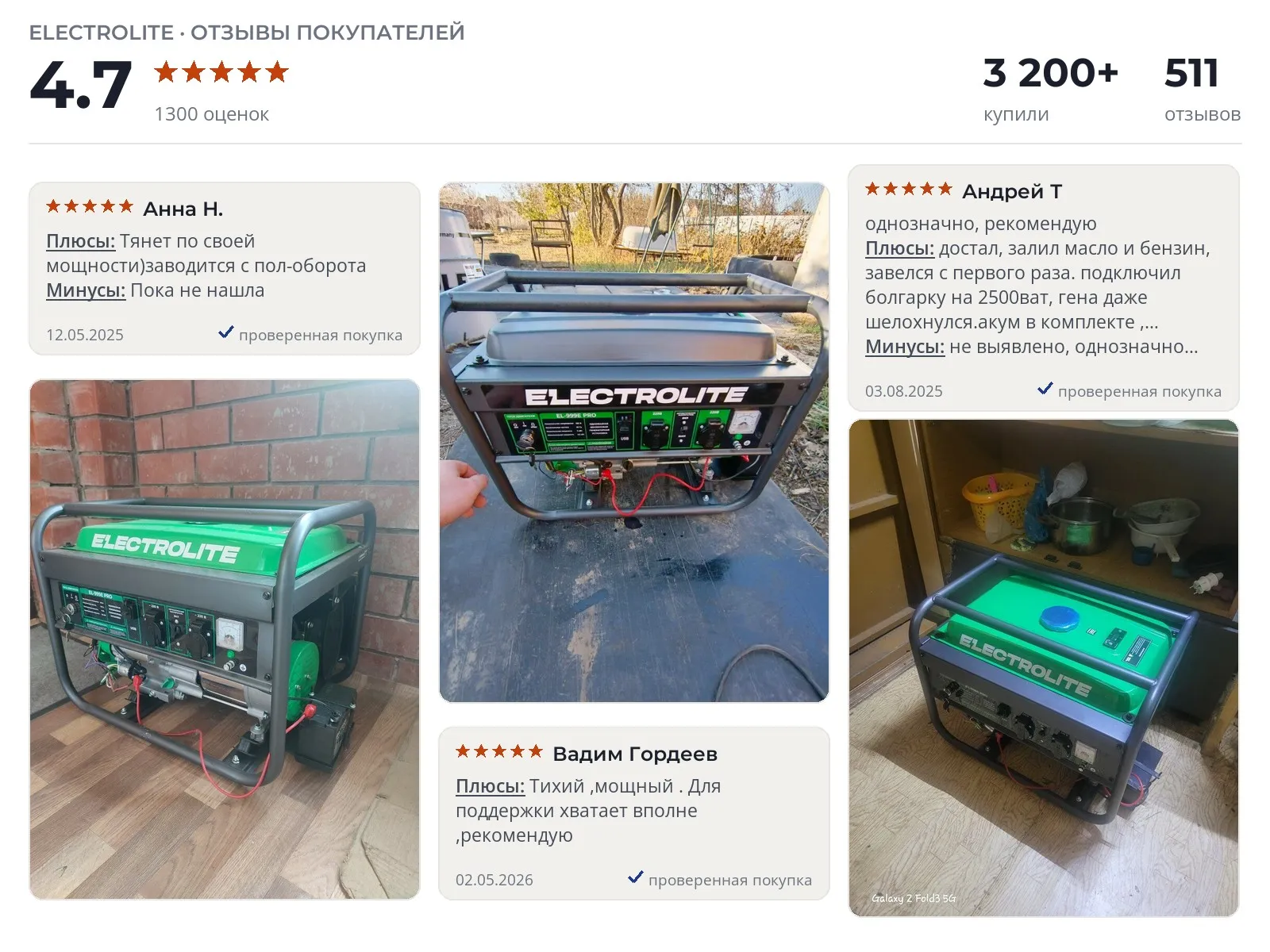 Отзывы и фотографии покупателей на Electrolite EL-999E PRO. Источник Яндекс.Маркет Генератор Electrolite EL-999E PRO - реальные фото и отзывы покупателей