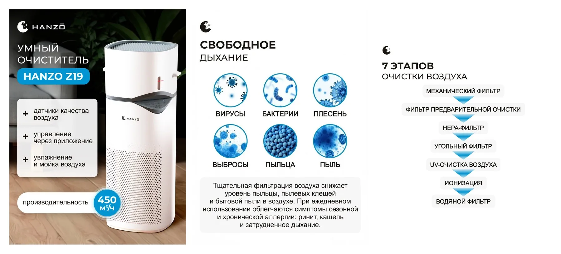 HANZO Z19 очиститель воздуха с увлажнителем, UV-очистка и ионизация. Традиционный увлажнитель воздуха