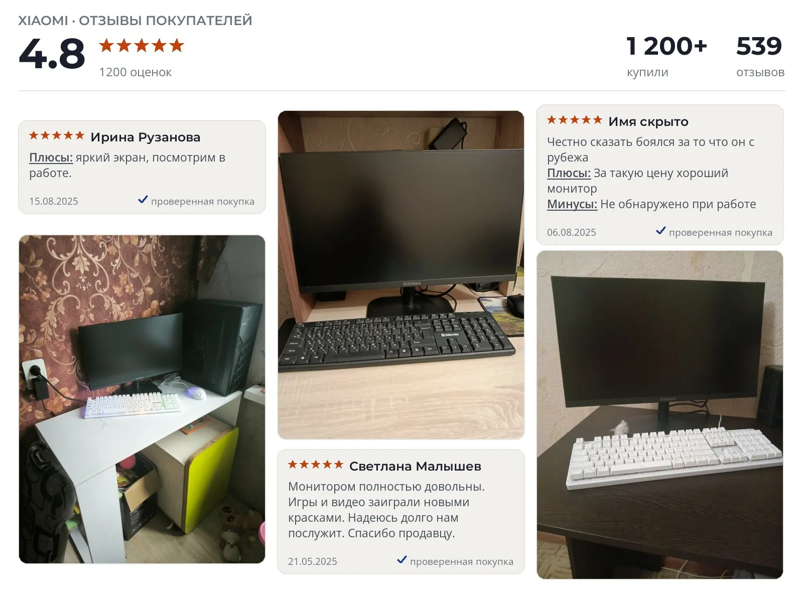 Монитор для компьютера Pantec 22 100Hz - реальные фото и отзывы покупателей