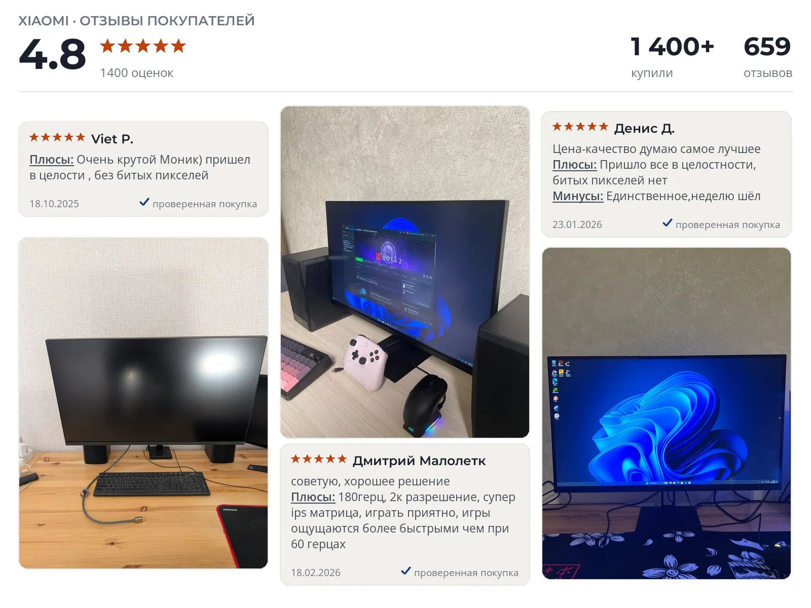 Отзывы и фотографии покупателей на Xiaomi Redmi G27Q (P27QCB-RG). Источник Яндекс.Маркет Ips монитор Xiaomi Redmi G27Q (P27QCB-RG) - реальные фото и отзывы покупателей