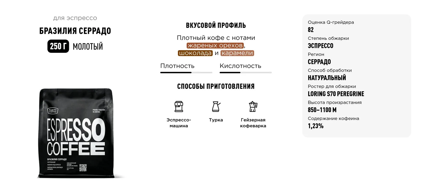 Кофе для эспрессо Бразилия Серрадо Tasty Coffee, средний помол, 250 г