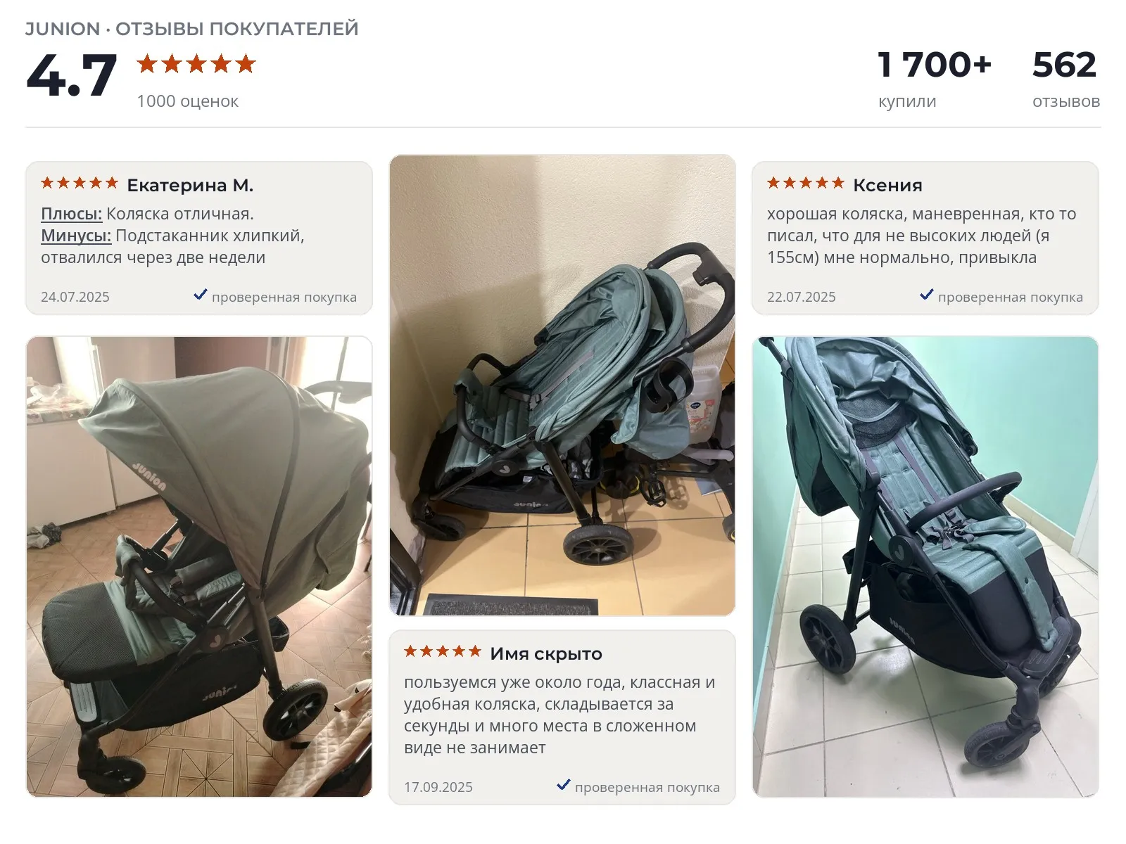 Отзывы и фотографии покупателей на Junion Gooli. Источник Яндекс.Маркет Всесезонная прогулочная коляска Junion Gooli - реальные фото и отзывы покупателей