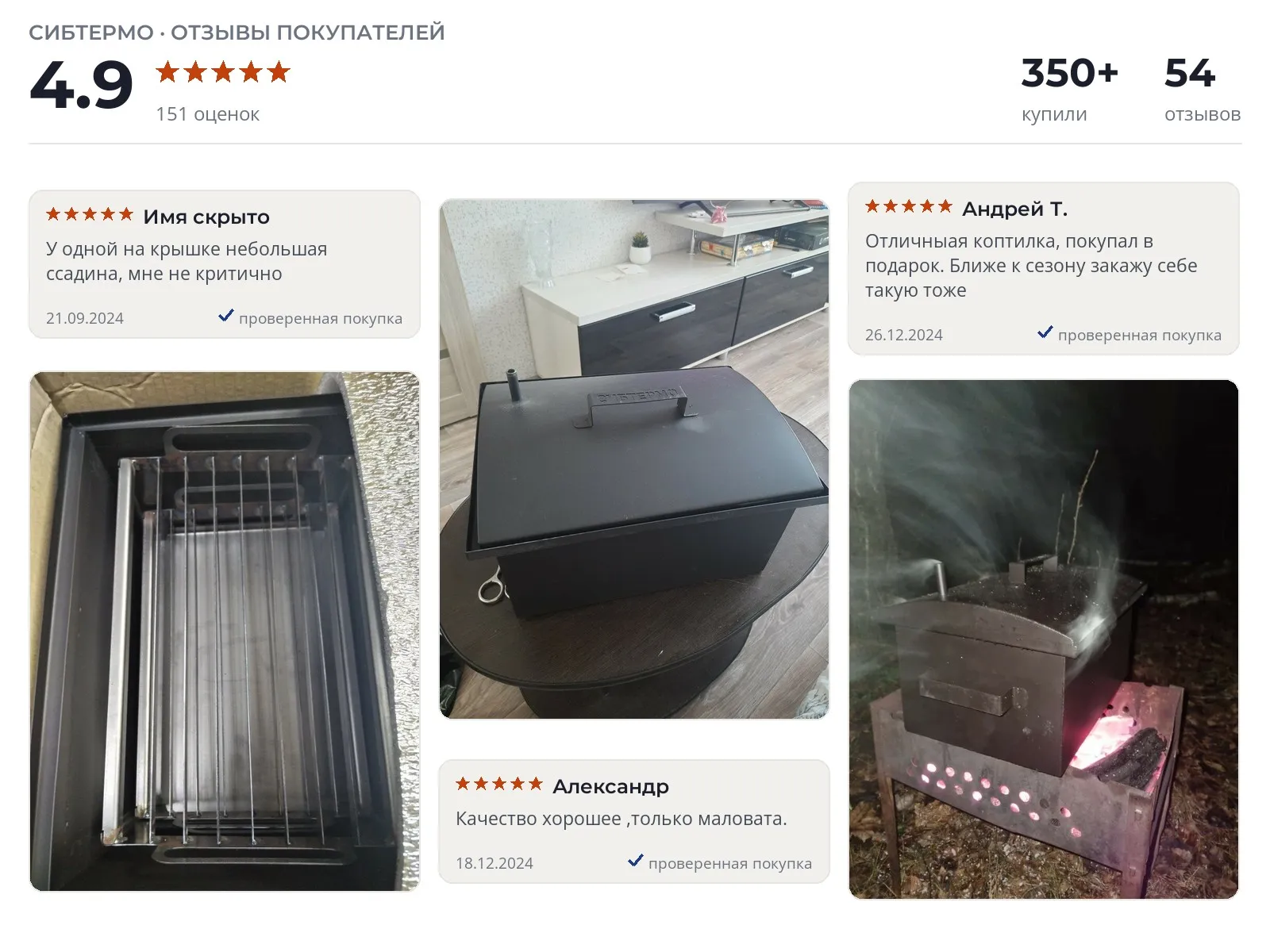 Отзывы и фотографии покупателей на МК.01. Источник Яндекс.Маркет Коптильня МК.01 - реальные фото и отзывы покупателей